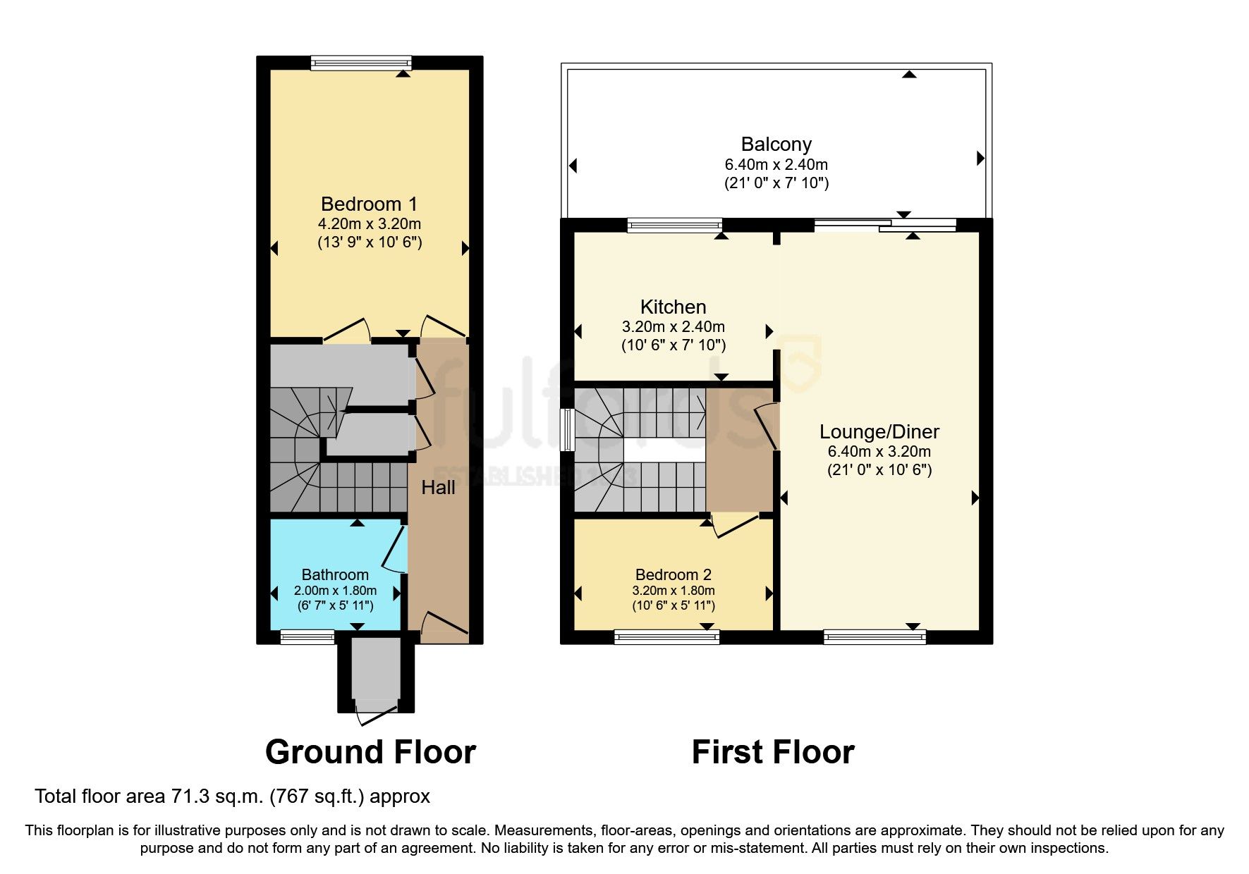 2 bed for sale in Jackson Close, Weston Mill, Plymouth