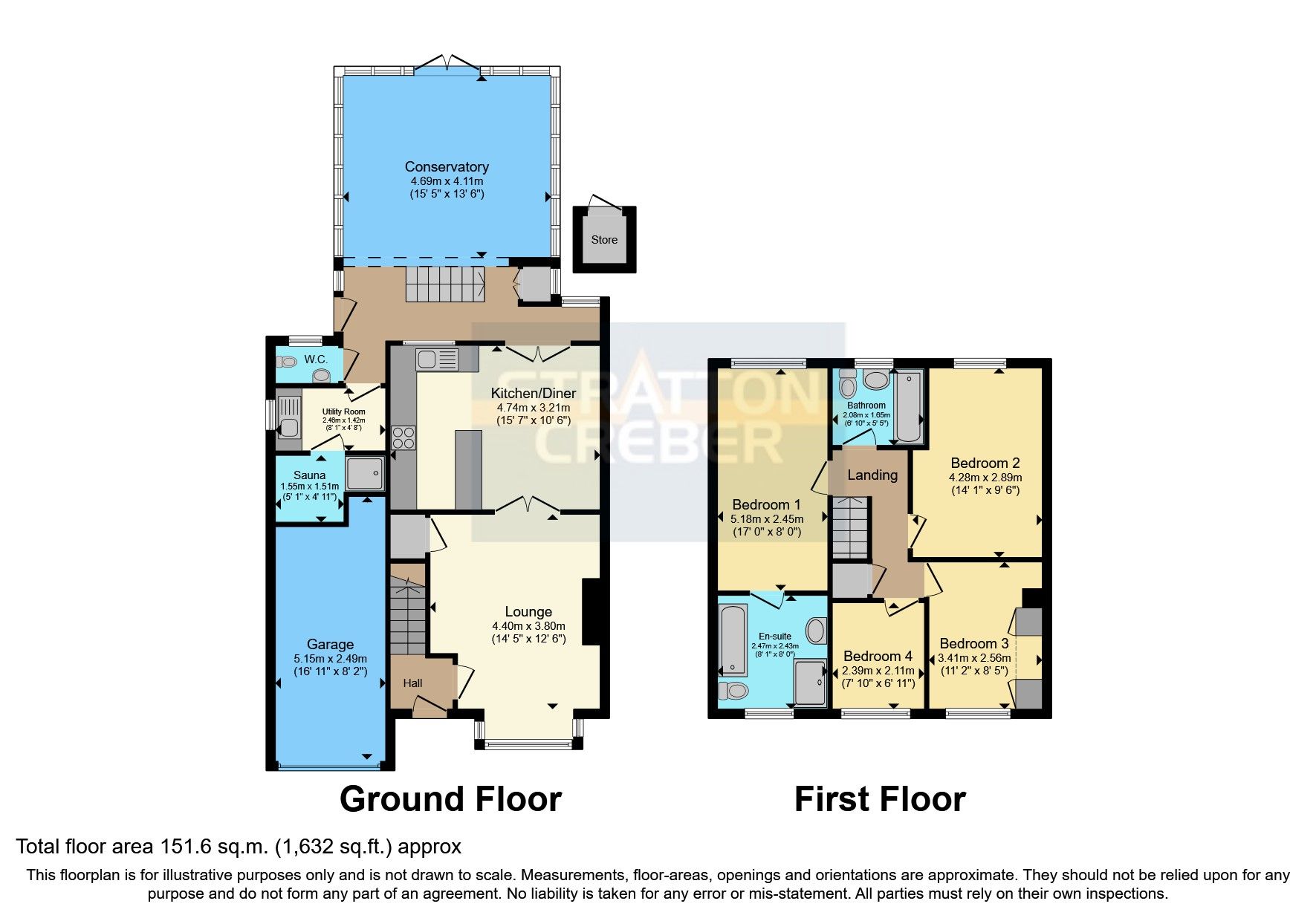 4 bed semidetached house for sale in Penmere Drive, Pentire, Newquay
