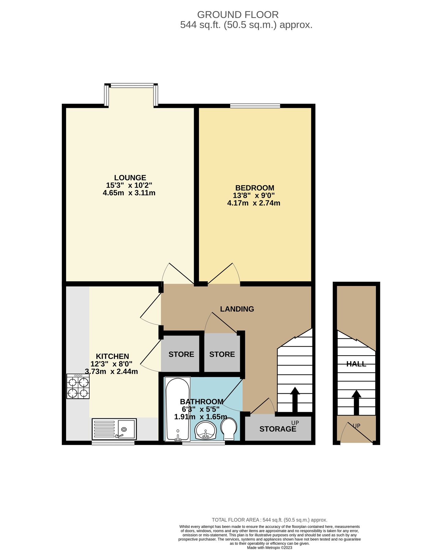 1 bed flat for sale in Haddon Road, Luton, Bedfordshire LU2 Zoopla
