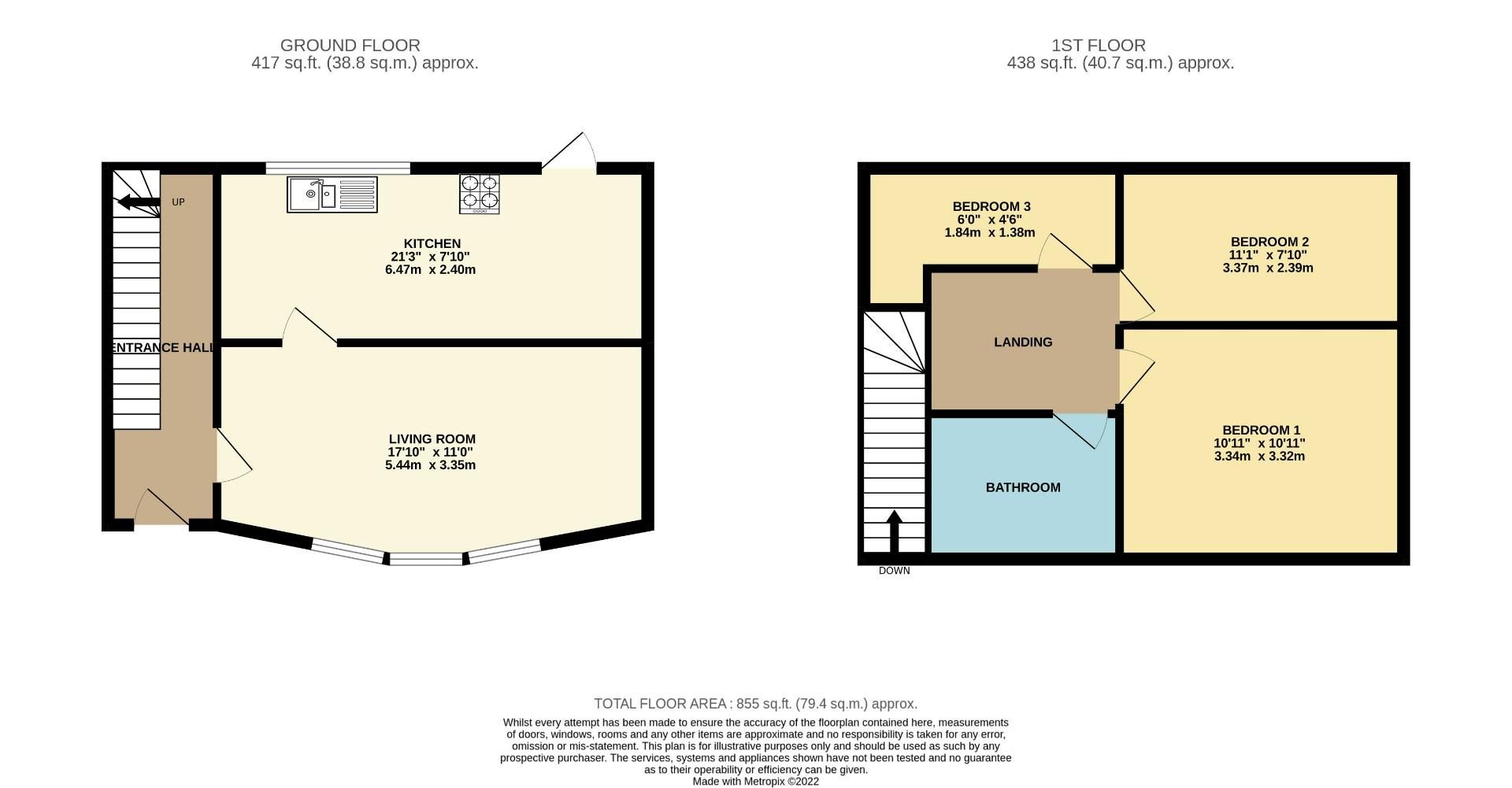 3 bed property for sale in Barton Avenue, Hartlepool TS25 Zoopla