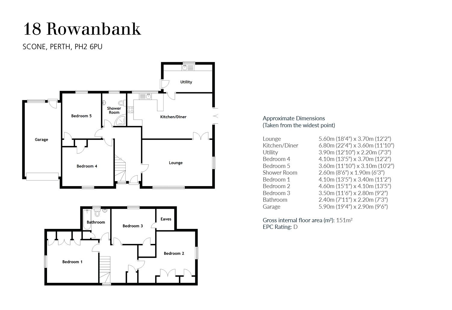 5 bed detached house for sale in Rowanbank, Scone, Perth PH2 Zoopla