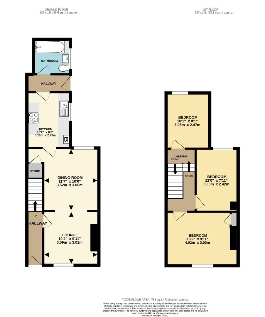 3 Bed Terraced House For Sale In Kitchener Street Selby YO8 Zoopla   10dd306c3c0c3a231953877d0c8db2e61b0fe6ff 