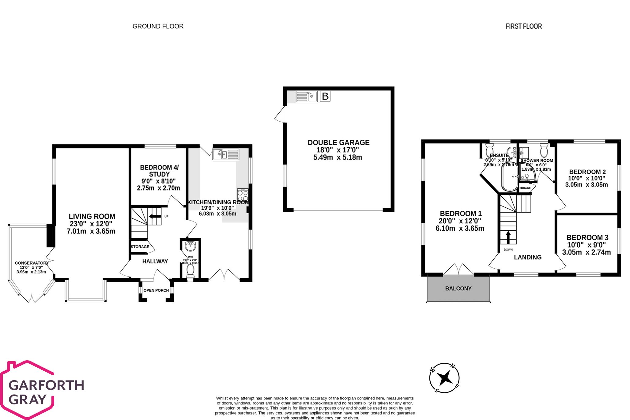4 bed detached house for sale in Thurso House, Glen Chass Road, Port St