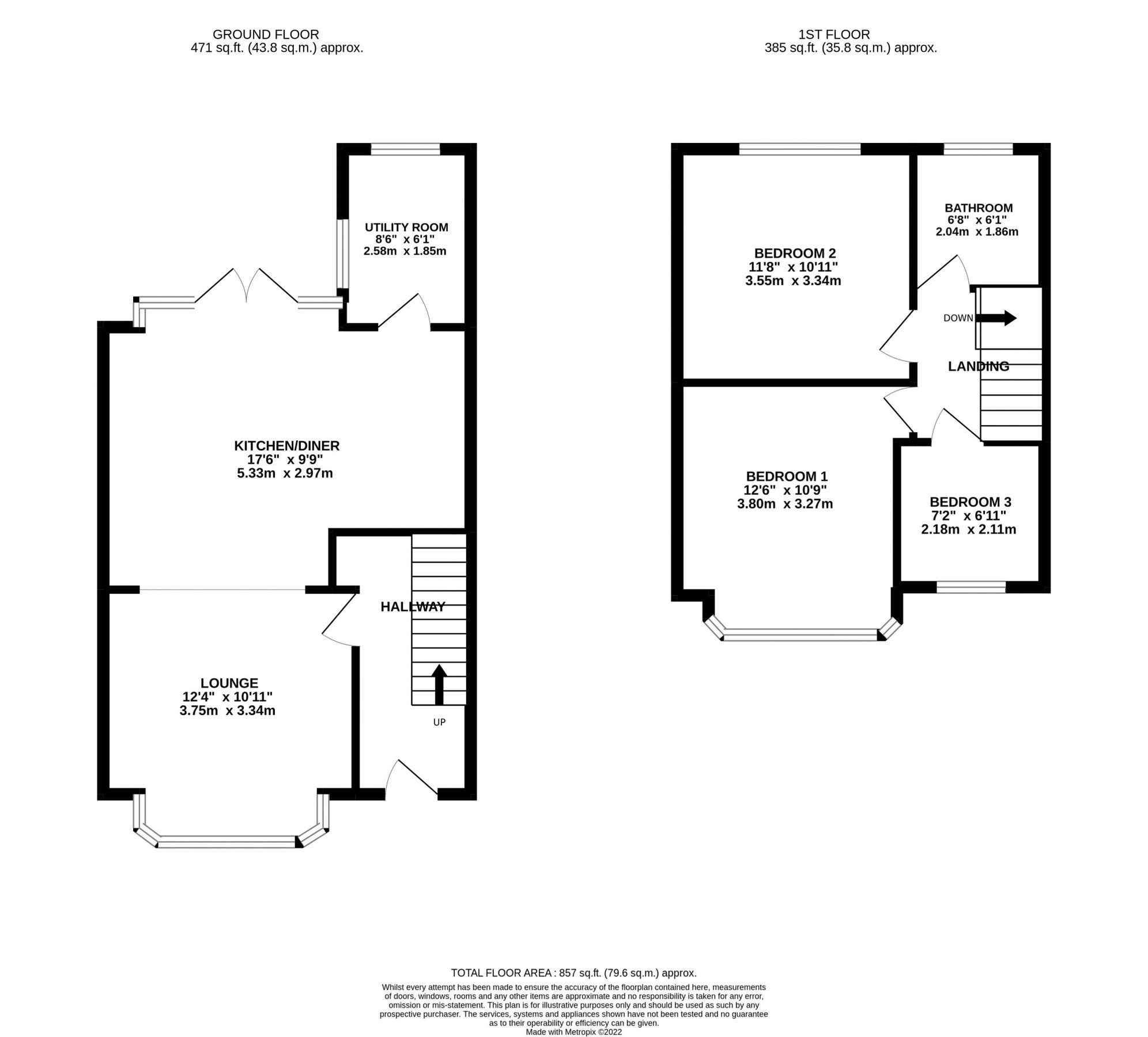 3 bed semidetached house for sale in Luton Road, Cleveleys FY5 Zoopla