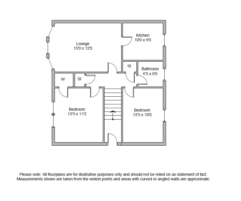 2 bed cottage for sale in Kirkton Avenue, Knightswood, Glasgow G13 Zoopla