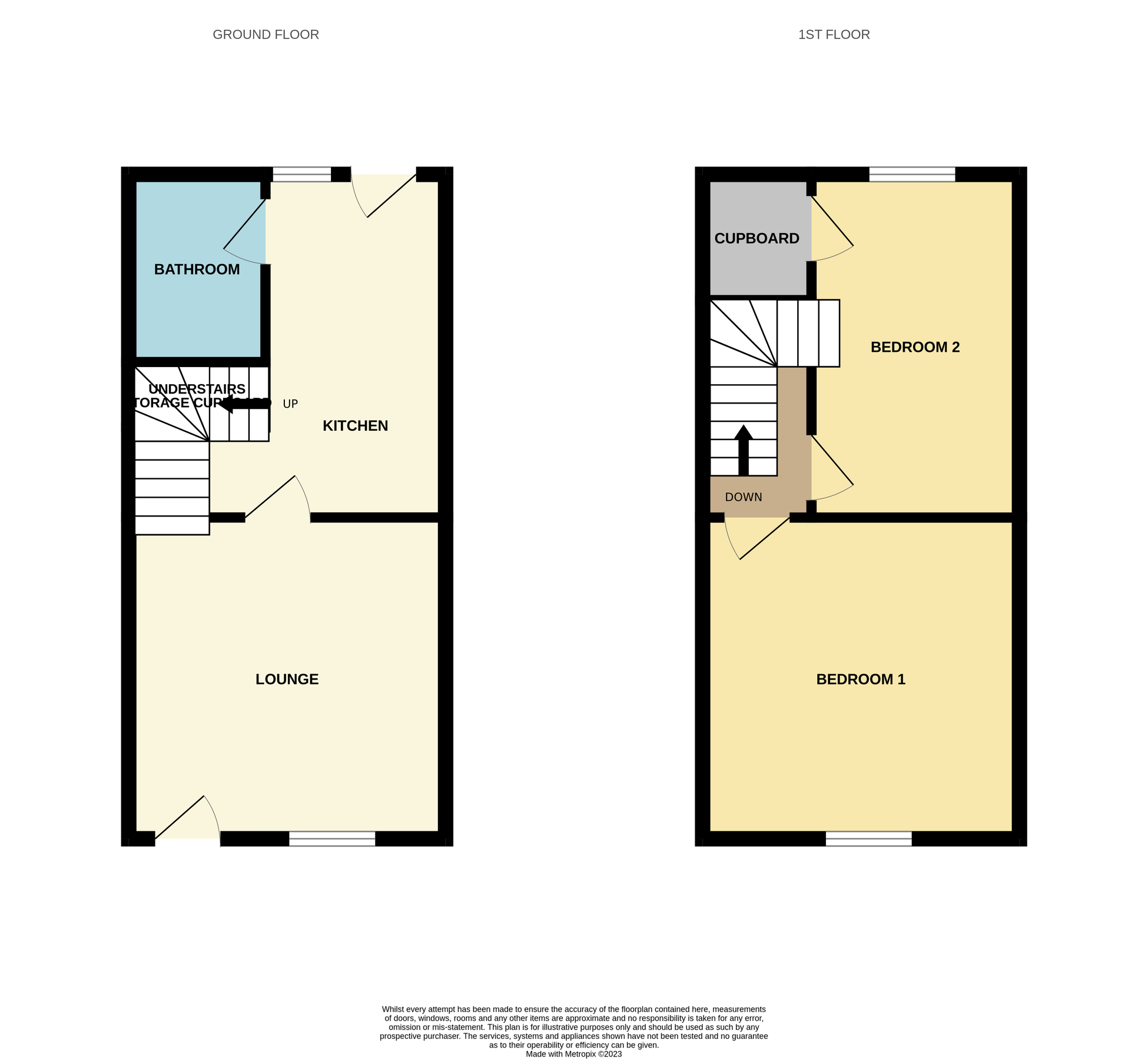 2 bed terraced house to rent in Jackson Street, Brotton, SaltburnBy