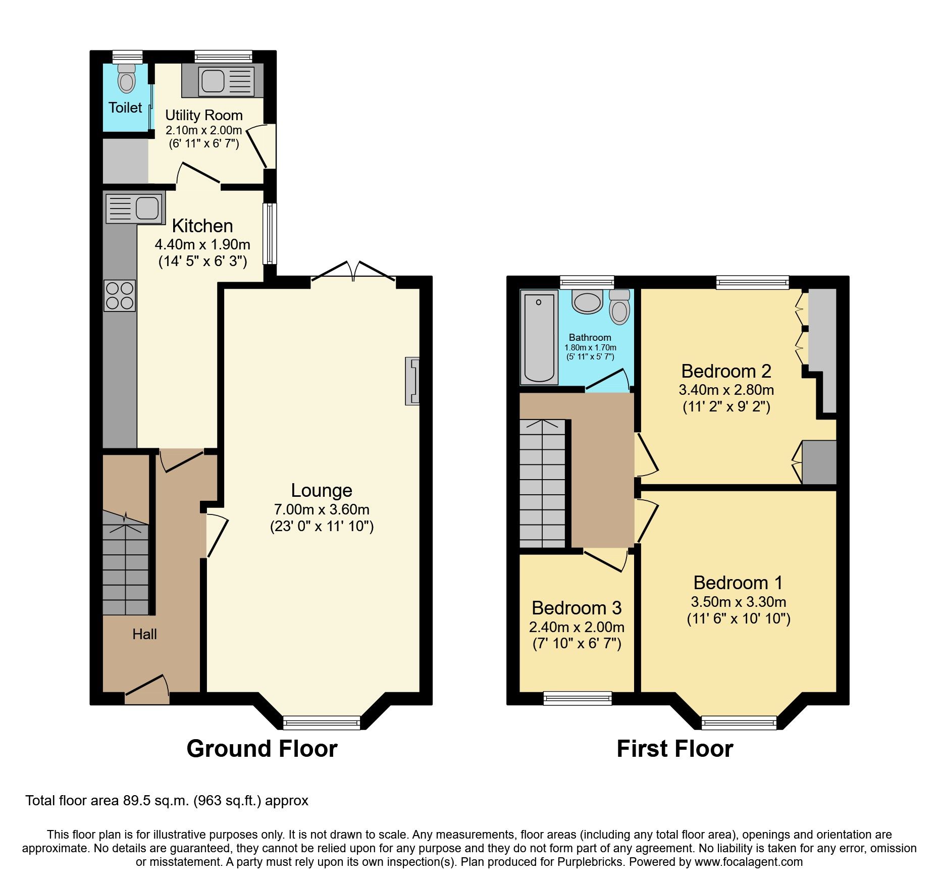 3 bed end terrace house for sale in Gregory Avenue, Coventry CV3 Zoopla