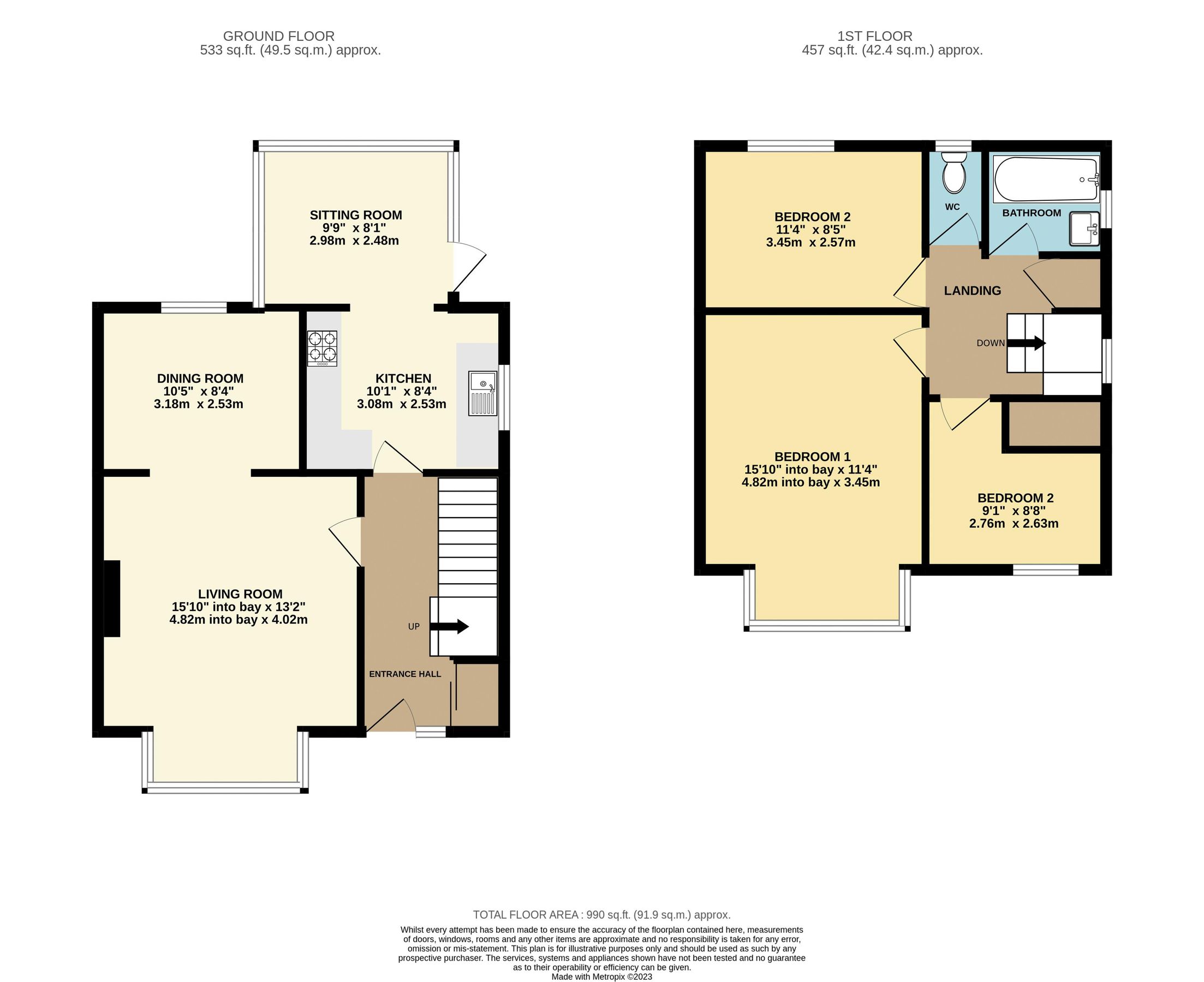 3 bed semidetached house for sale in Westfield Avenue, Sanderstead