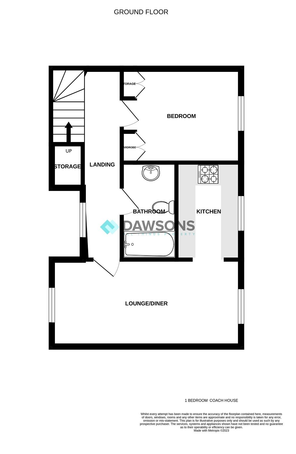 1 bed property to rent in Ffordd Watkins, Birchgrove, Swansea SA7 Zoopla