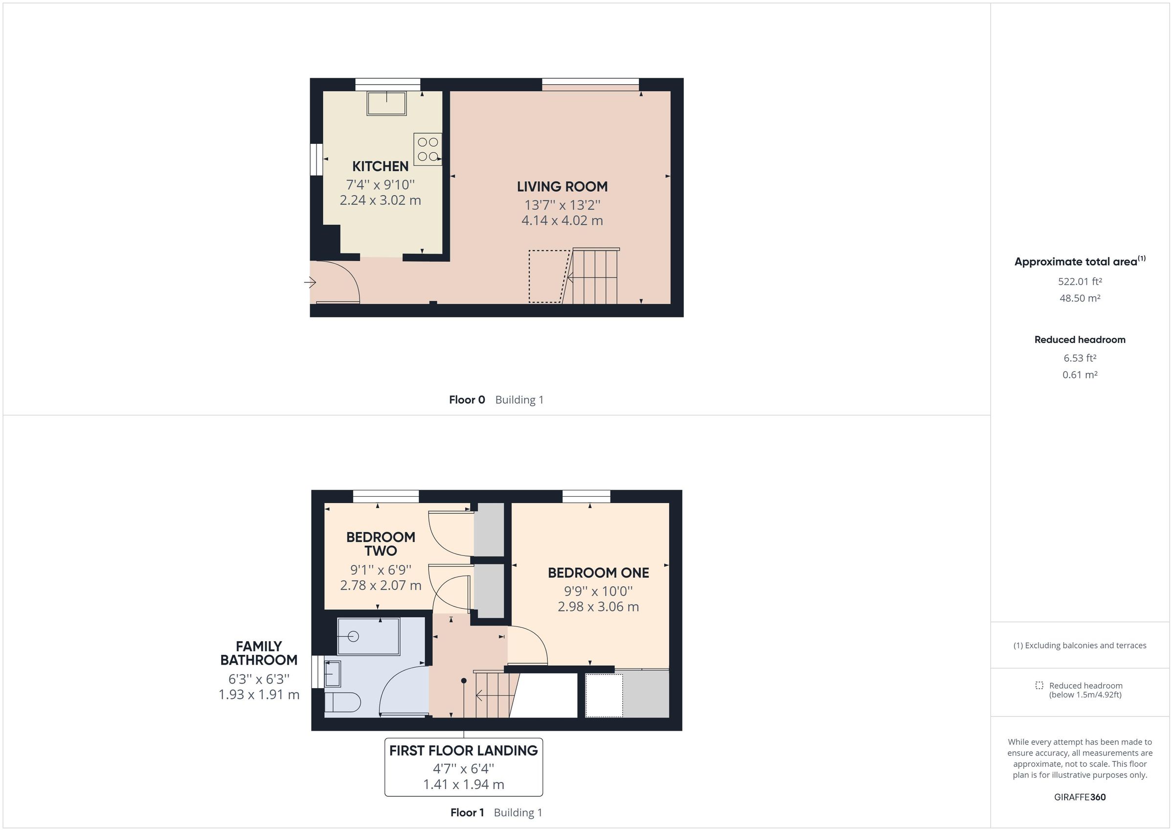 2 bed end terrace house for sale in Avondale Gardens South, Cardiff CF11 Zoopla
