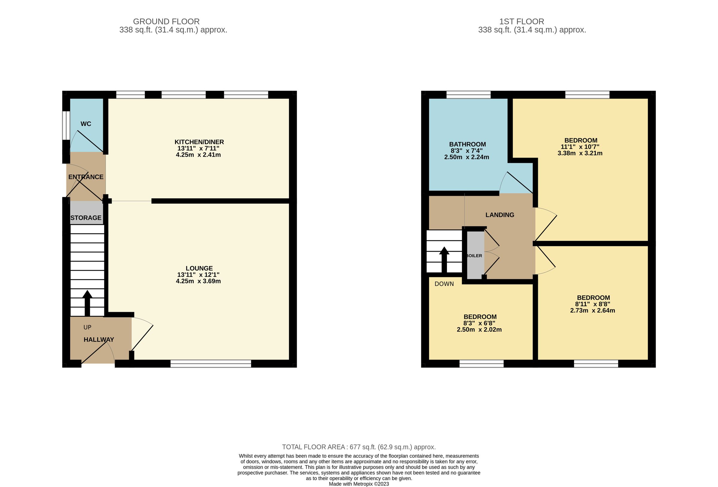3 bed semidetached house for sale in Birchtree Road, Thorpe Hesley