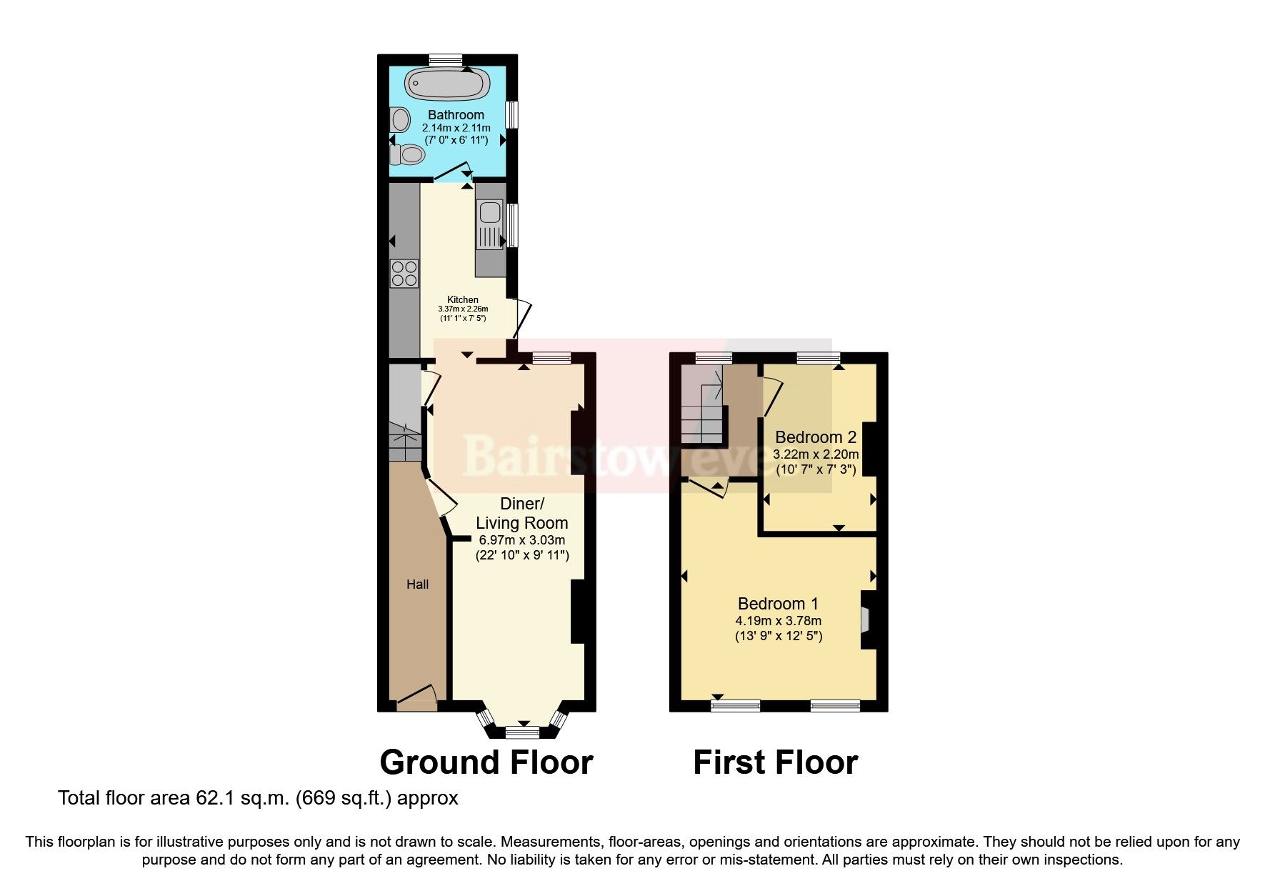 2 bed terraced house for sale in Janson Road, London E15 Zoopla