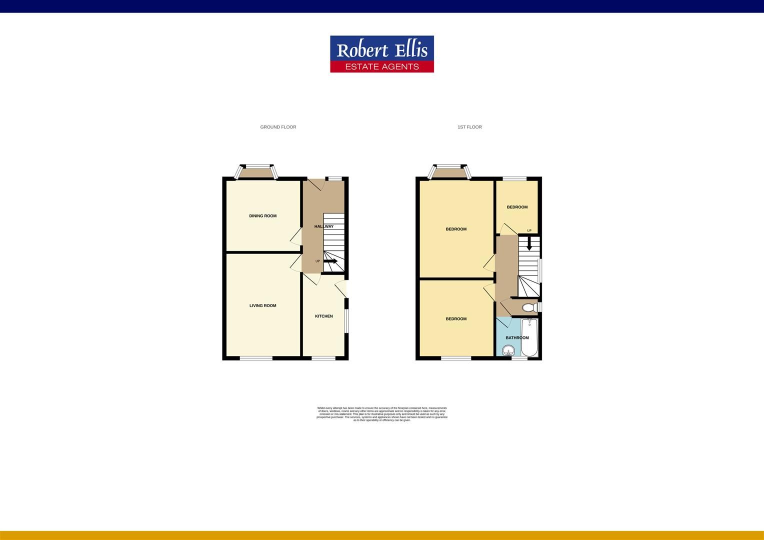 3 bed semidetached house for sale in Radford Bridge Road, Wollaton, Nottingham NG8 Zoopla