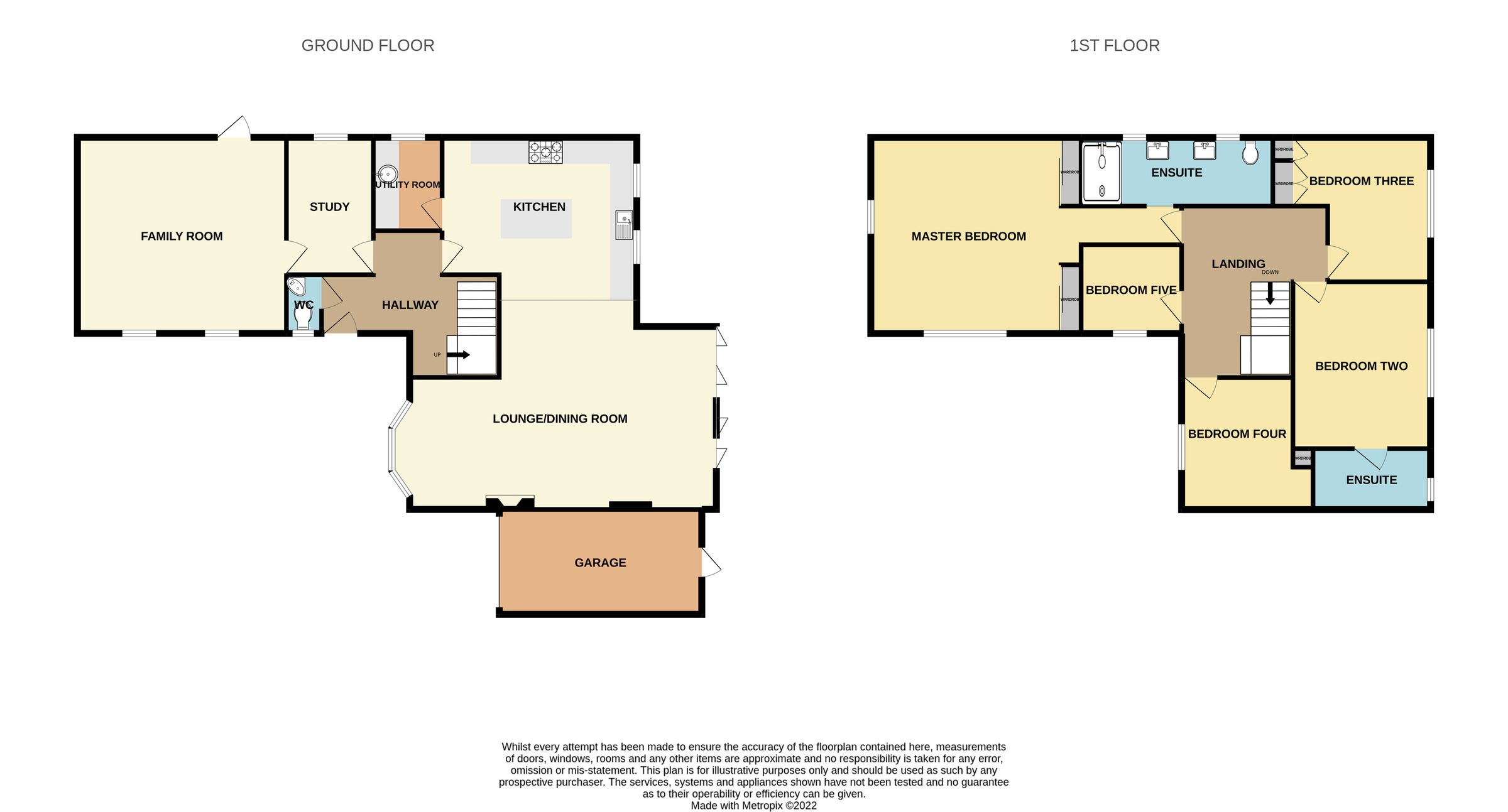 5 bed detached house for sale in Sutton Road, Mile Oak, Tamworth B78