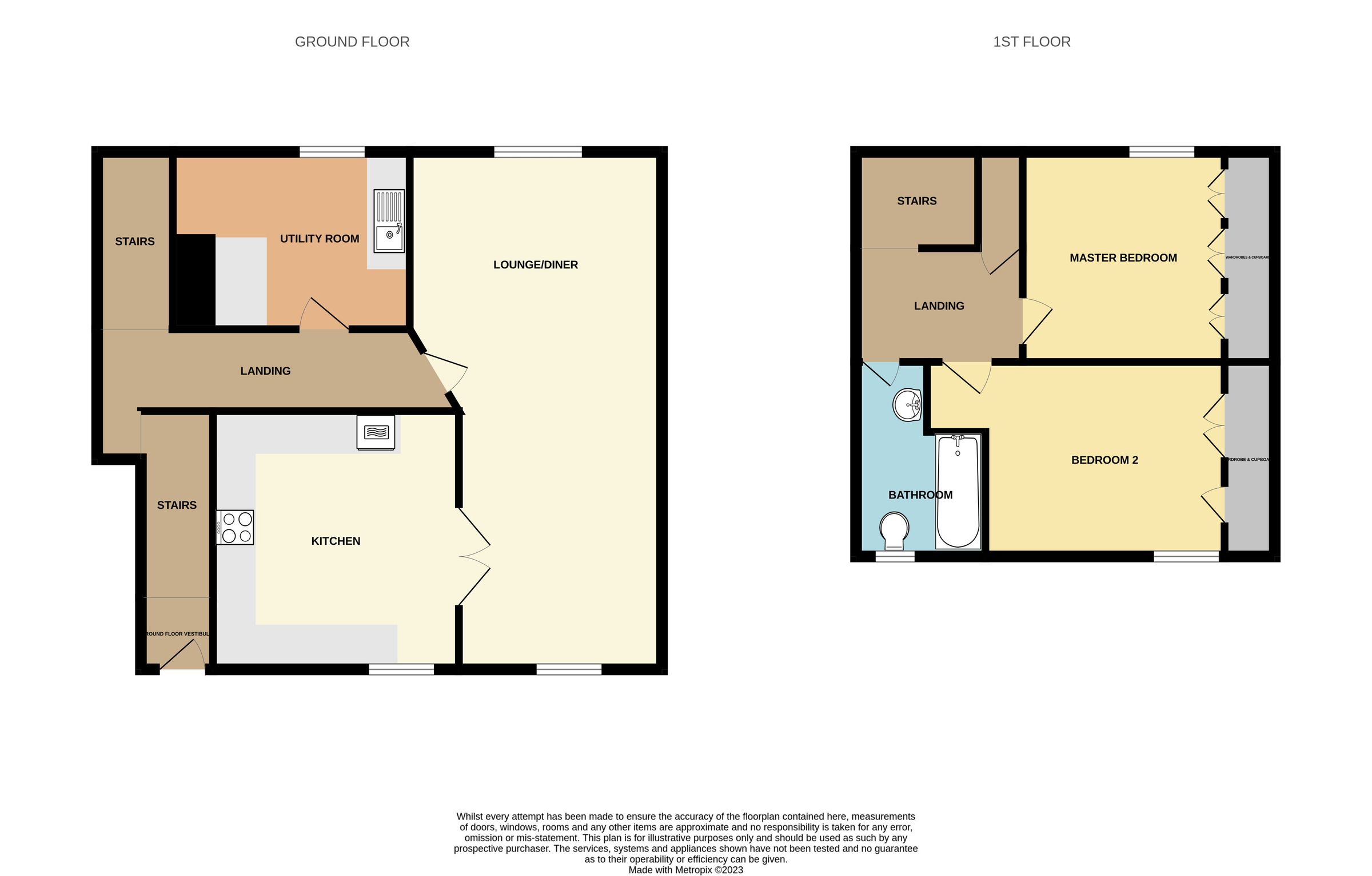 2 bed terraced house for sale in Willowbank, Wick KW1 Zoopla
