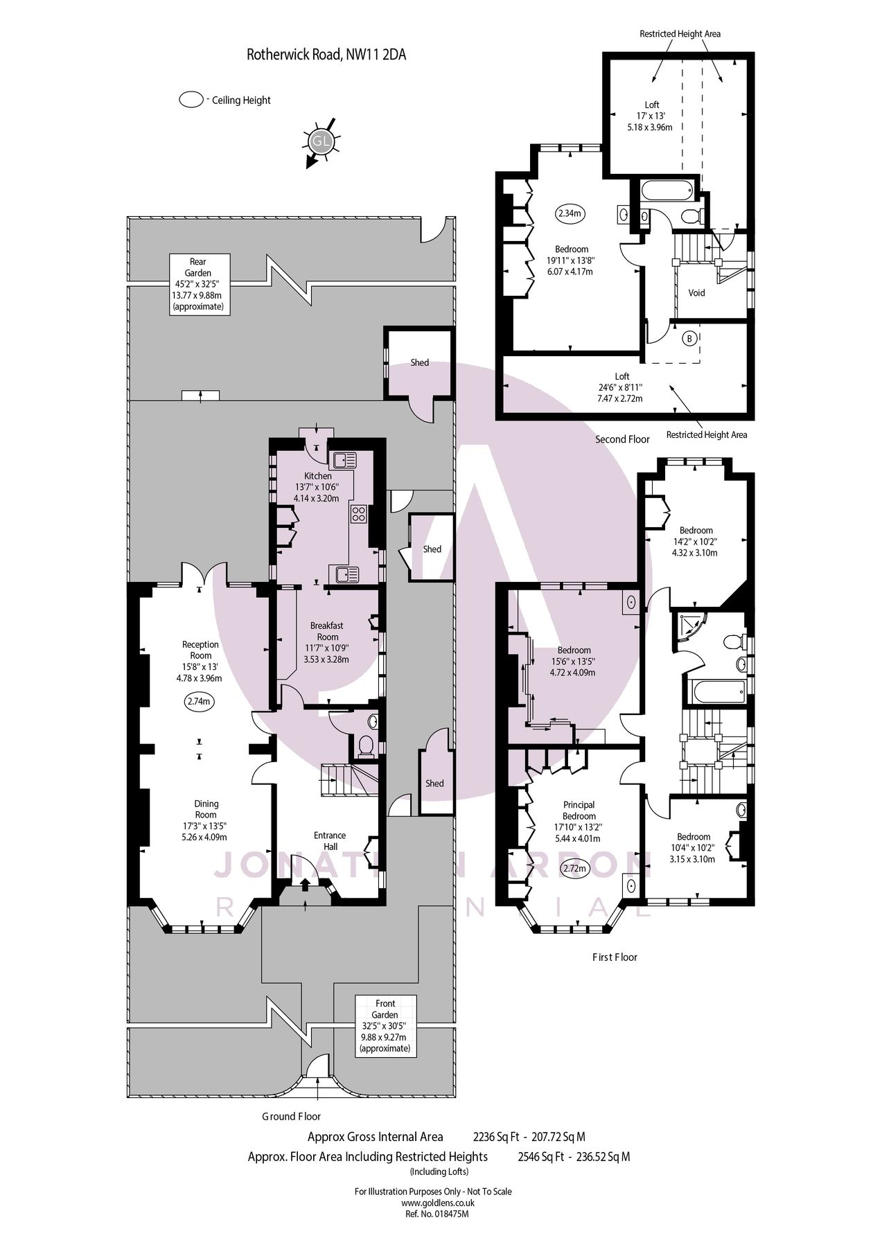 5 bed semidetached house for sale in Rotherwick Road, London NW11 Zoopla