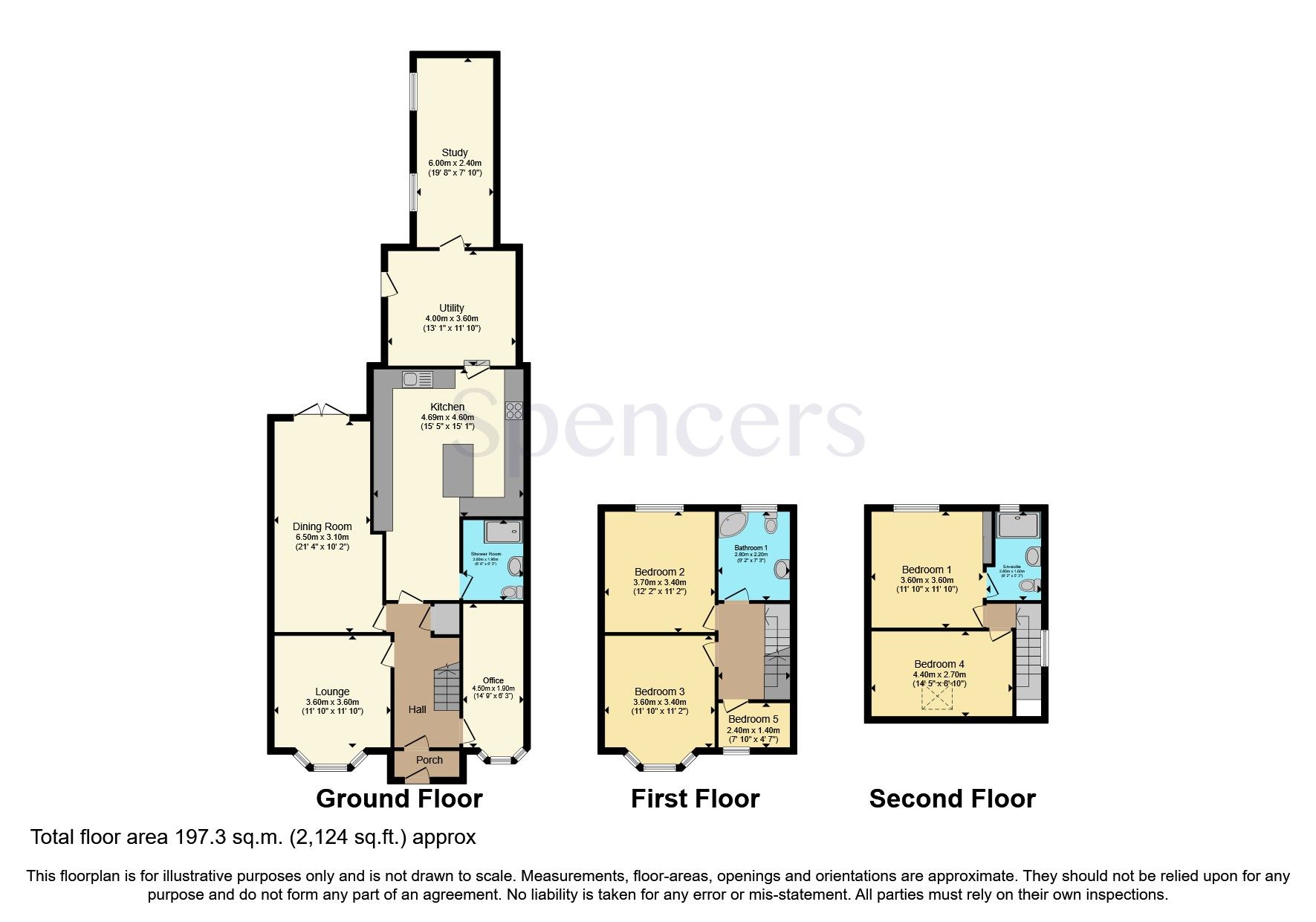 5 bed semidetached house for sale in Hollington Road, Leicester