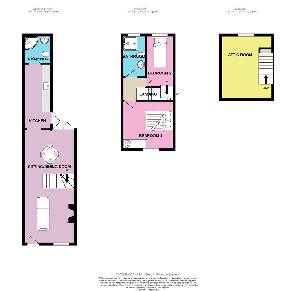 2 bed terraced house for sale in Chandos Avenue, Netherfield