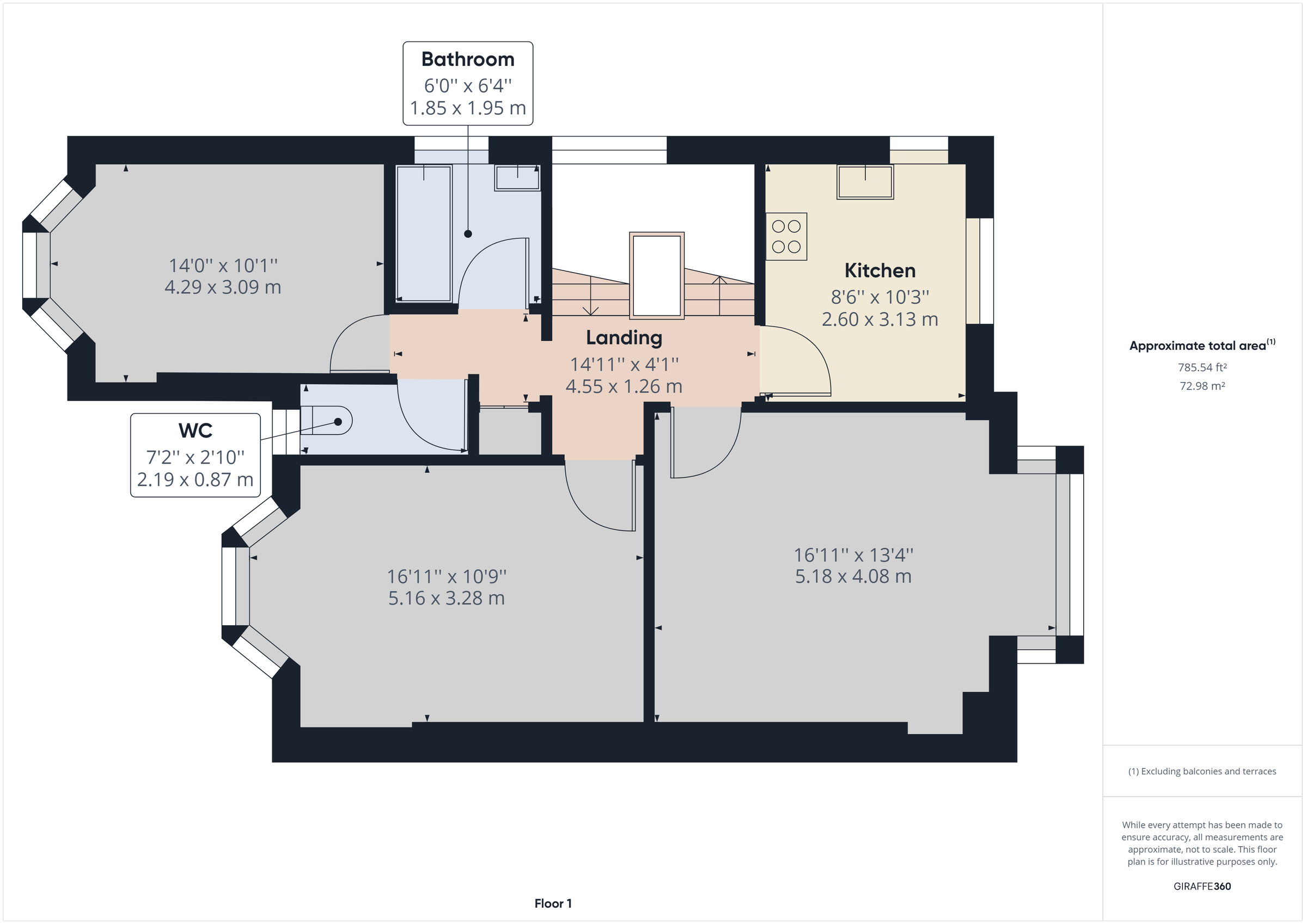 3 bed flat to rent in Elmsleigh Park, Paignton TQ4 Zoopla
