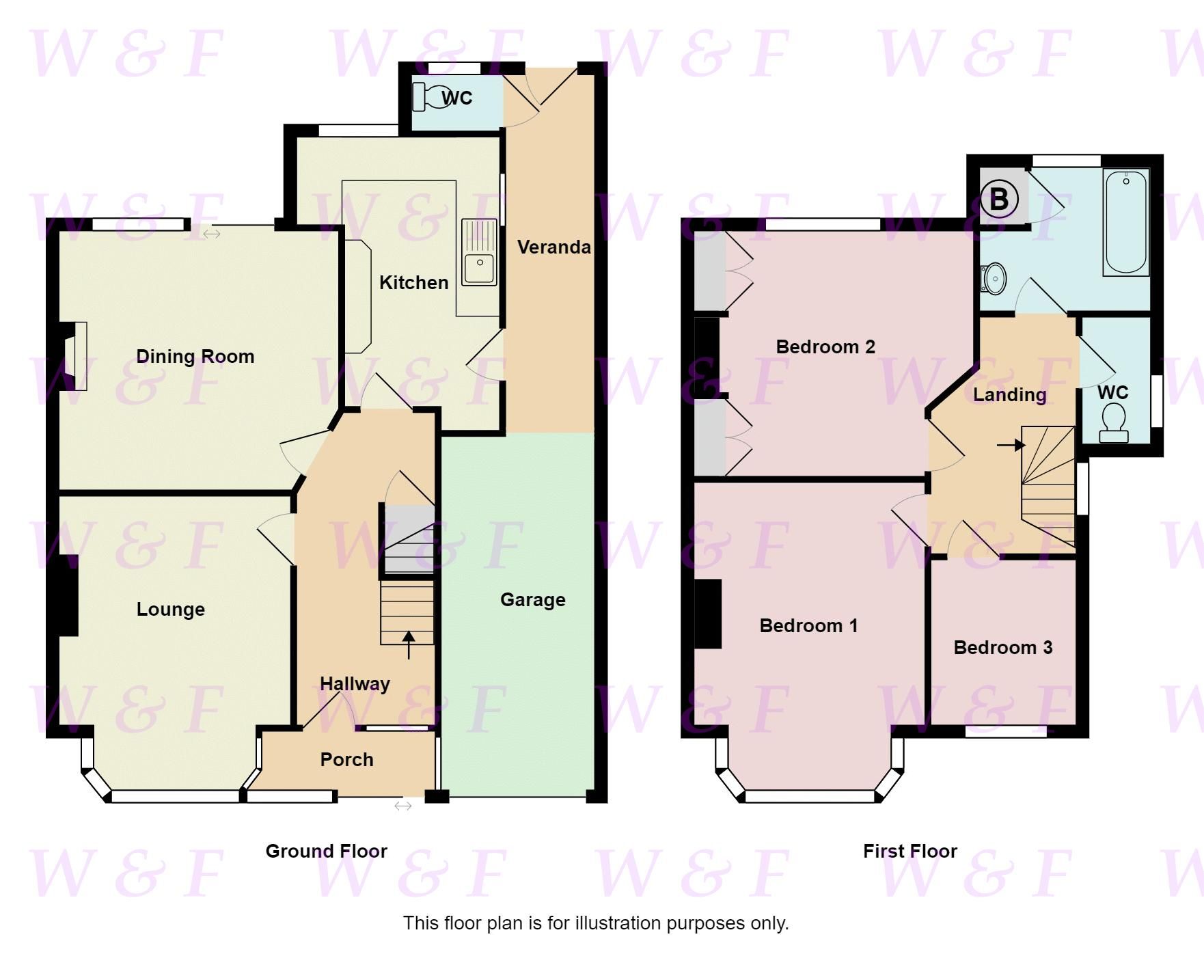 3 bed semidetached house for sale in Kegworth Road, Erdington