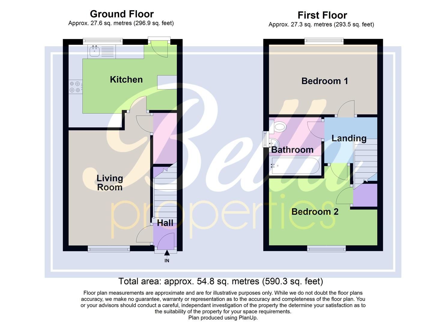 2 bed semidetached house for sale in Granville Road, Scunthorpe DN15