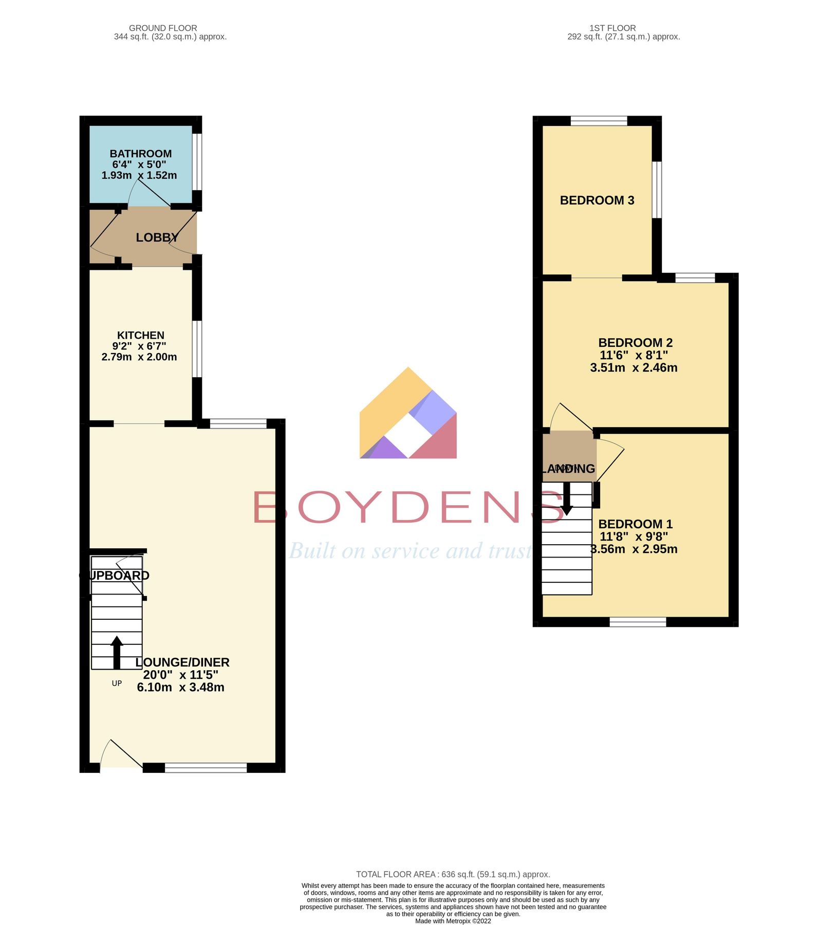 2 bed property for sale in Brook Street, Colchester CO1 Zoopla