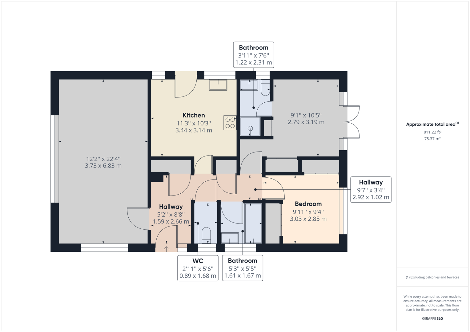 2 bed detached bungalow for sale in Compit Hills, Cromer NR27 Zoopla