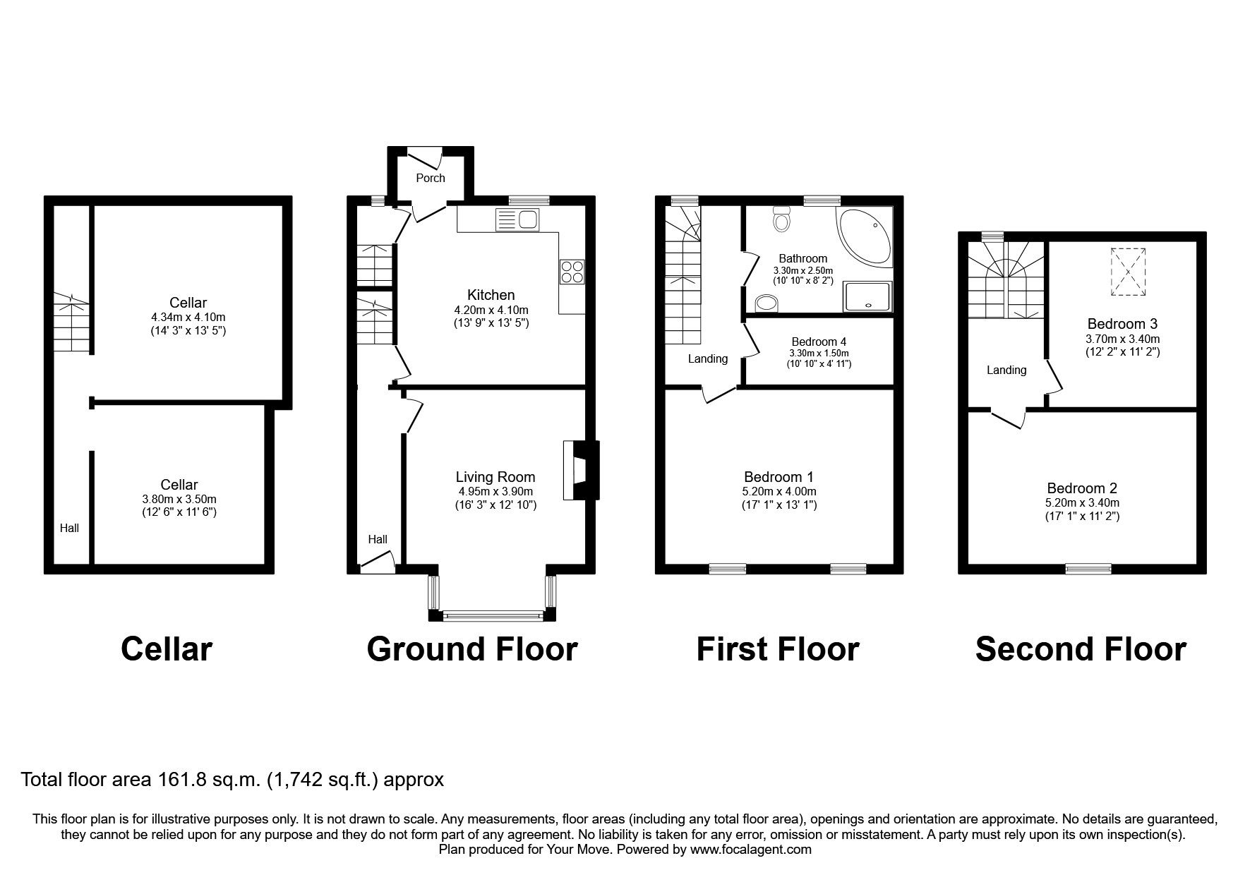 3 bed terraced house for sale in Grove Street, Barnsley, South Yorkshire S71 Zoopla