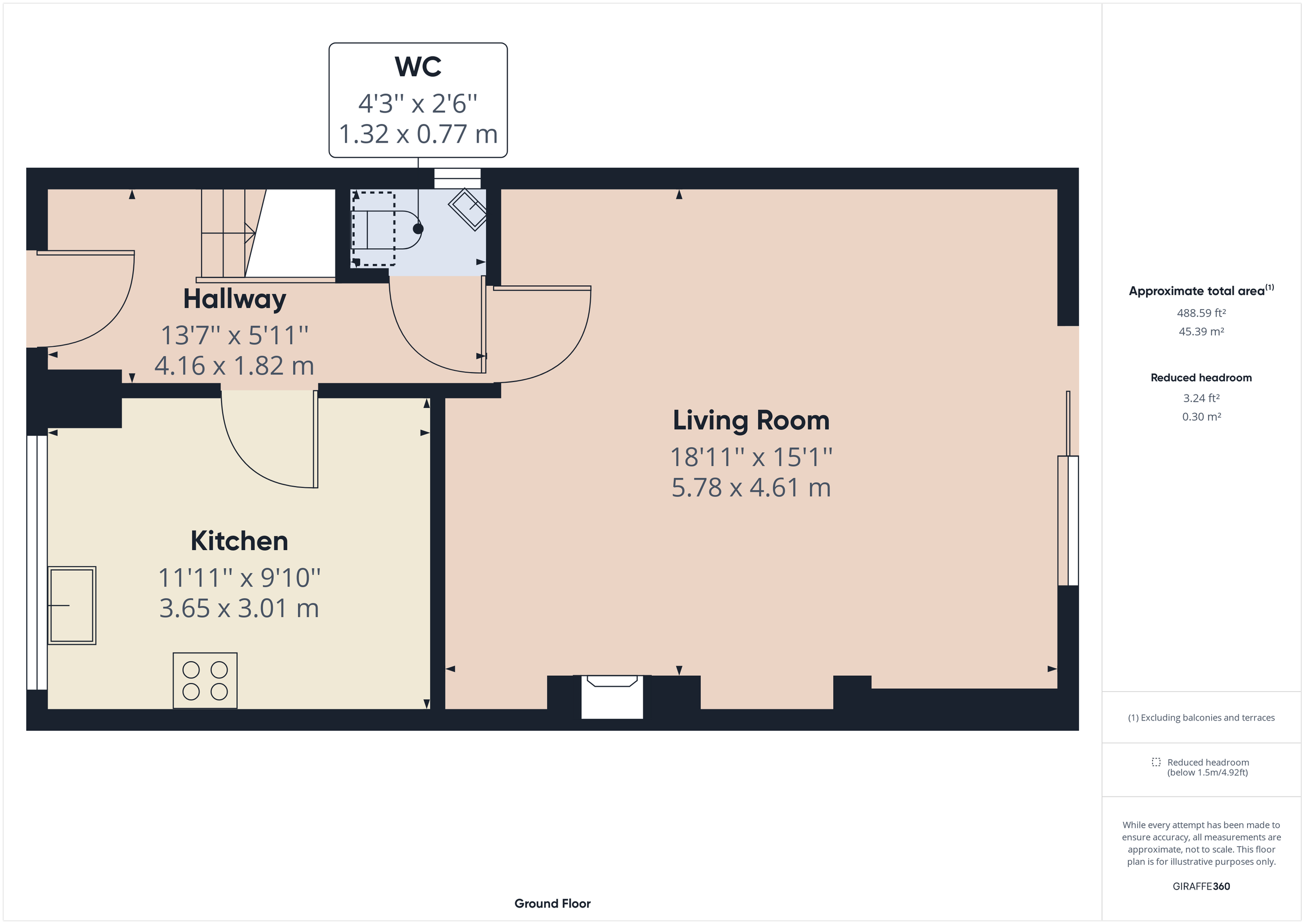 3 bed semidetached house for sale in Birch Close, Romford RM7 Zoopla