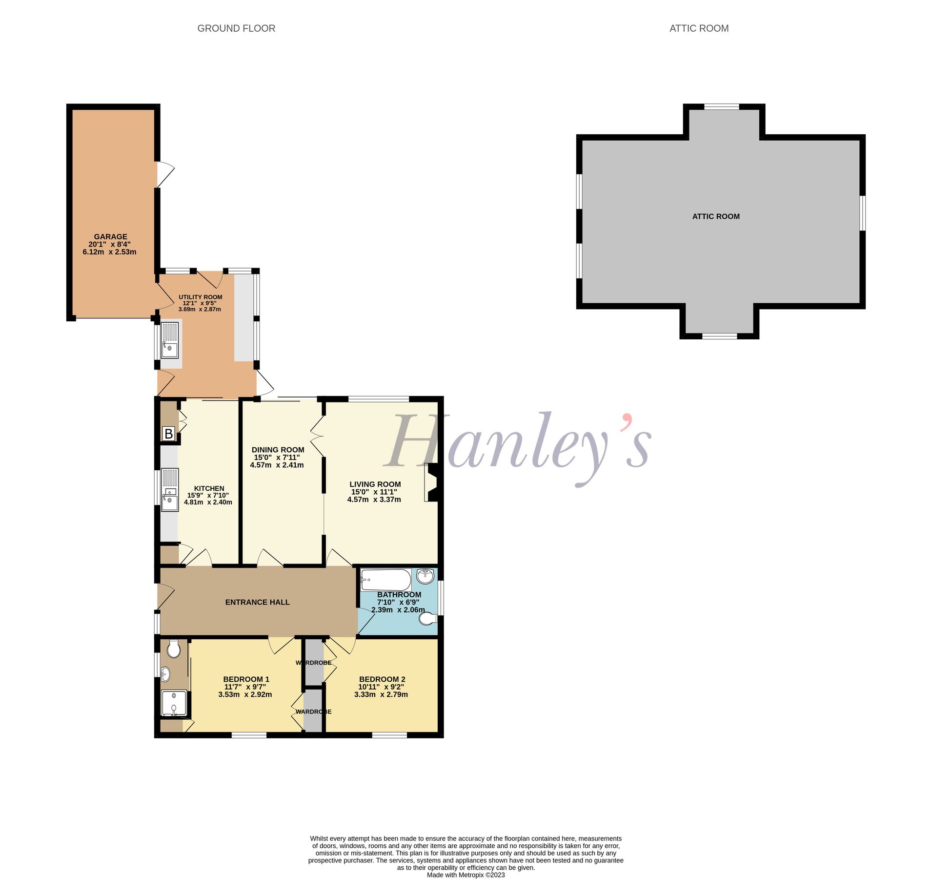 2 bed detached bungalow for sale in Wrde Hill, Highworth SN6 Zoopla