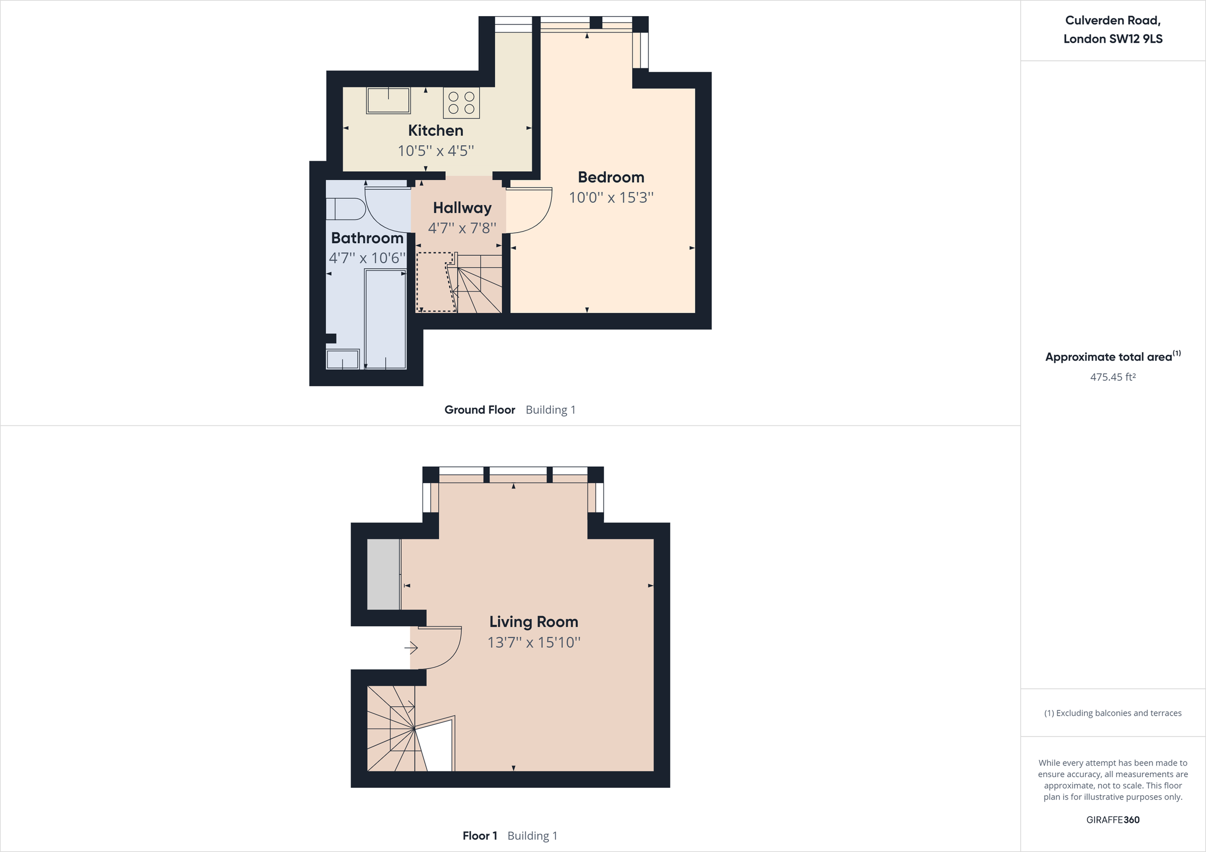 1 bed flat to rent in Culverden Road, Balham SW12 Zoopla