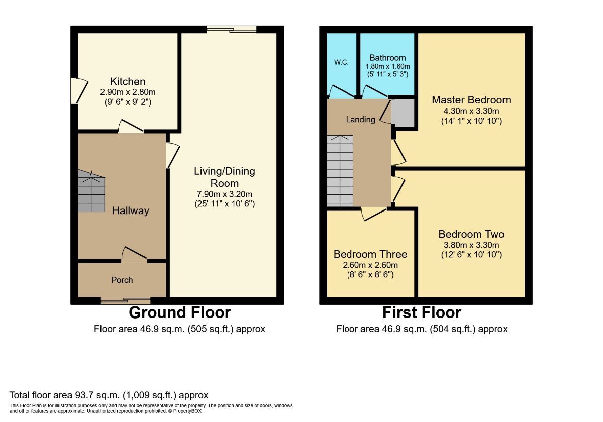 3 bed semidetached house for sale in Regis Heath Road, Rowley Regis B65 Zoopla