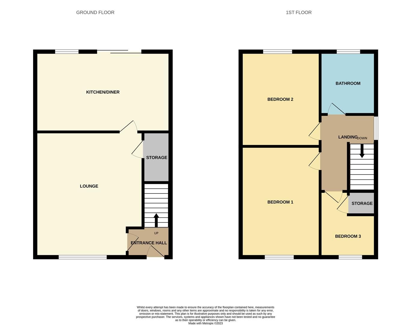 3 bed semidetached house for sale in Dunsford Avenue, Baddeley Edge