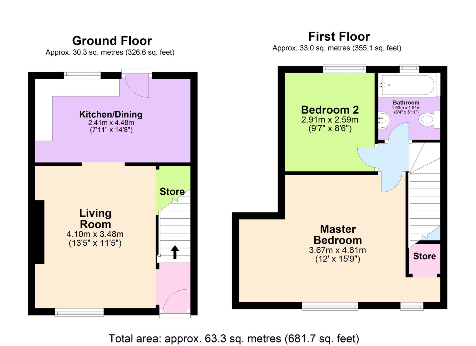 2 bed terraced house for sale in Annesley Road, Sheffield S8 Zoopla