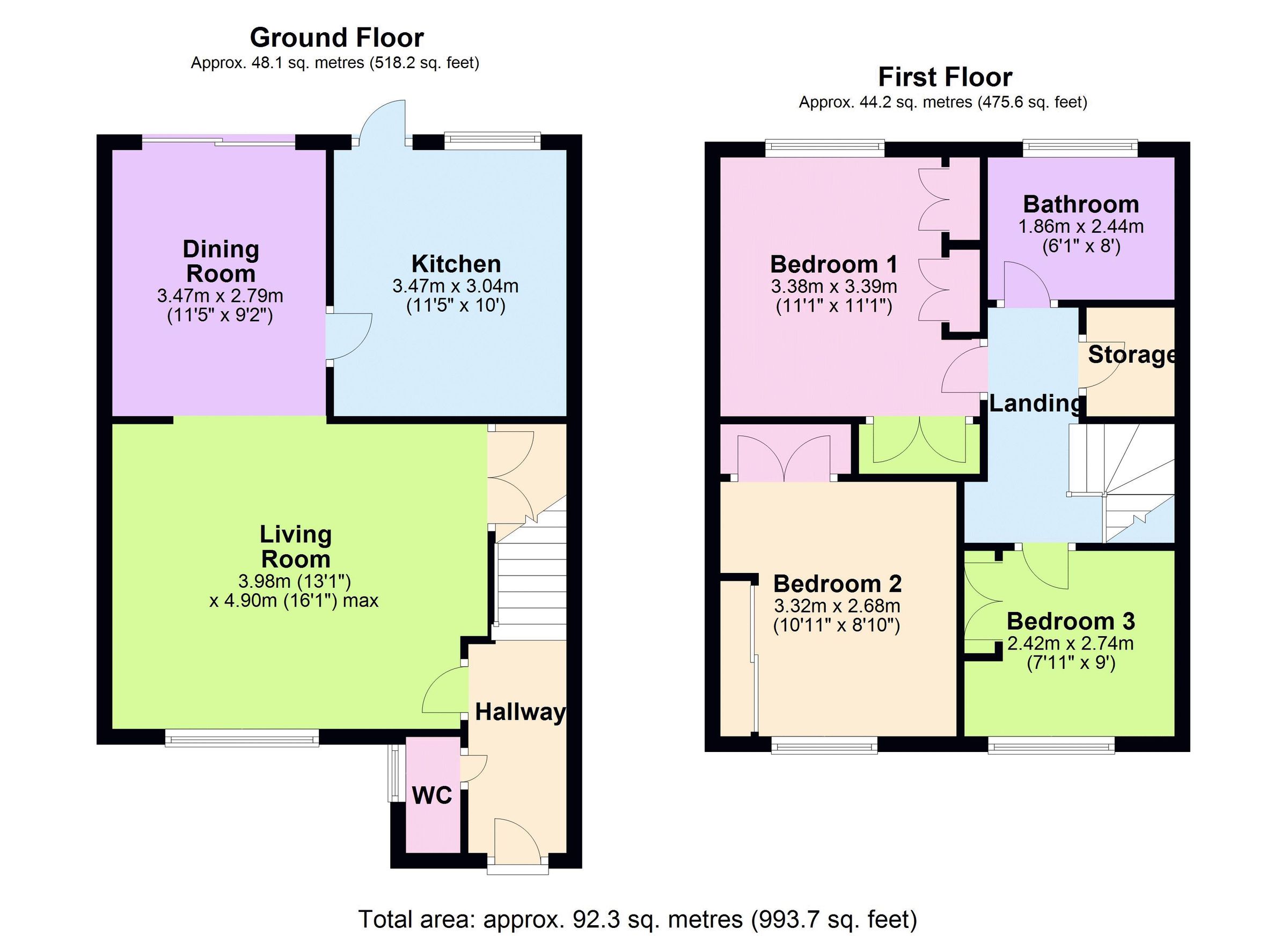 3 bed terraced house for sale in Allington Road, North Harrow, Harrow HA2 Zoopla