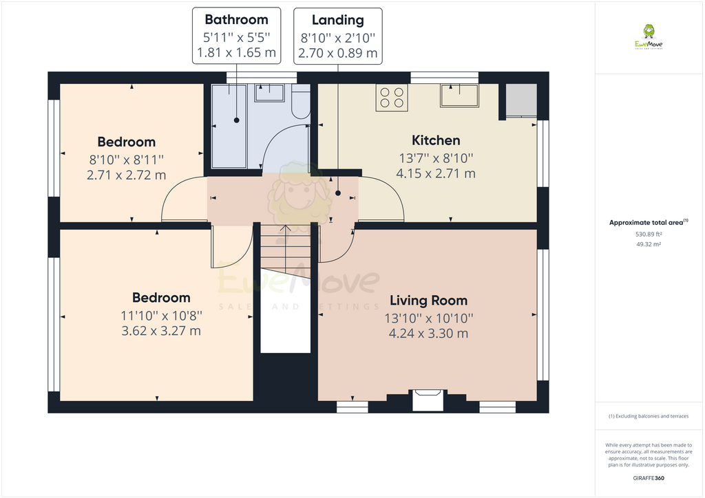2 Bed Maisonette For Sale In Church Road Bexleyheath DA7 Zoopla
