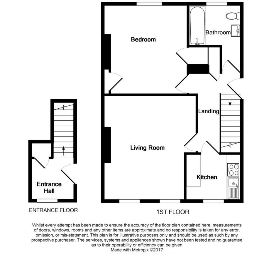 1 bed flat for sale in West Terrace, Little Chelsea, Eastbourne BN21