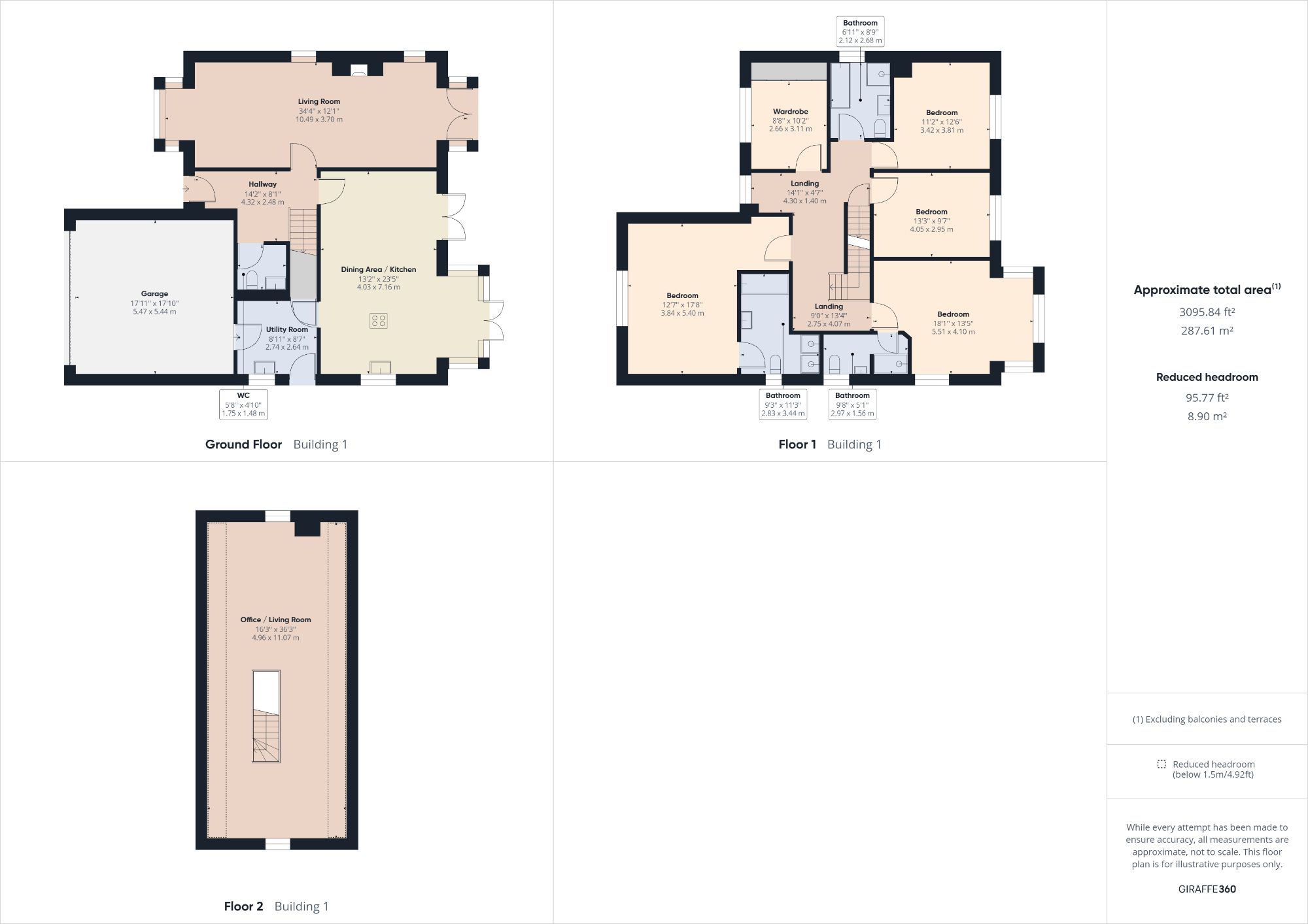 6 bed detached house for sale in Crayke Road, Easingwold, York YO61 Zoopla