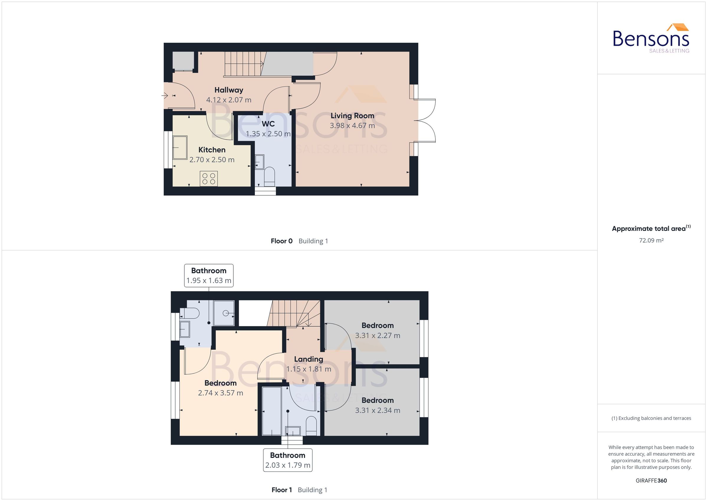 3 bed semidetached house for sale in Langholm, Newlands Road, East