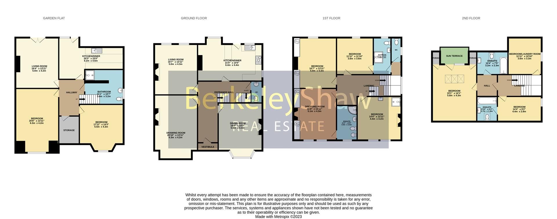 7 bed semidetached house for sale in Victoria Road West, Crosby