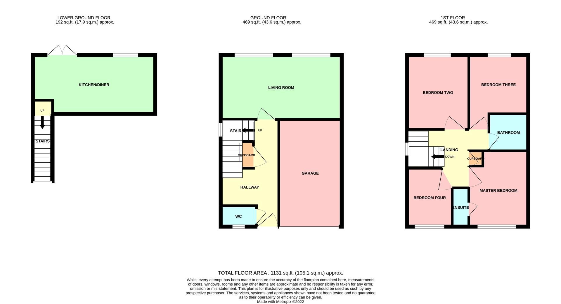 4 bed semidetached house for sale in Phoenix Drive, Scarborough YO12
