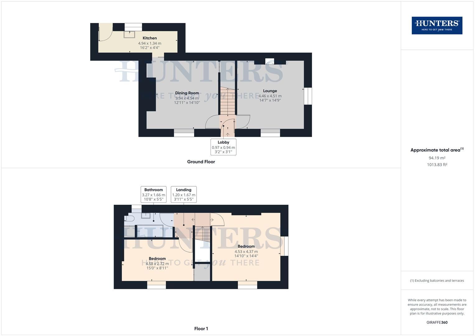 2 bed property for sale in Hope Street, Blackhill, Consett DH8 Zoopla