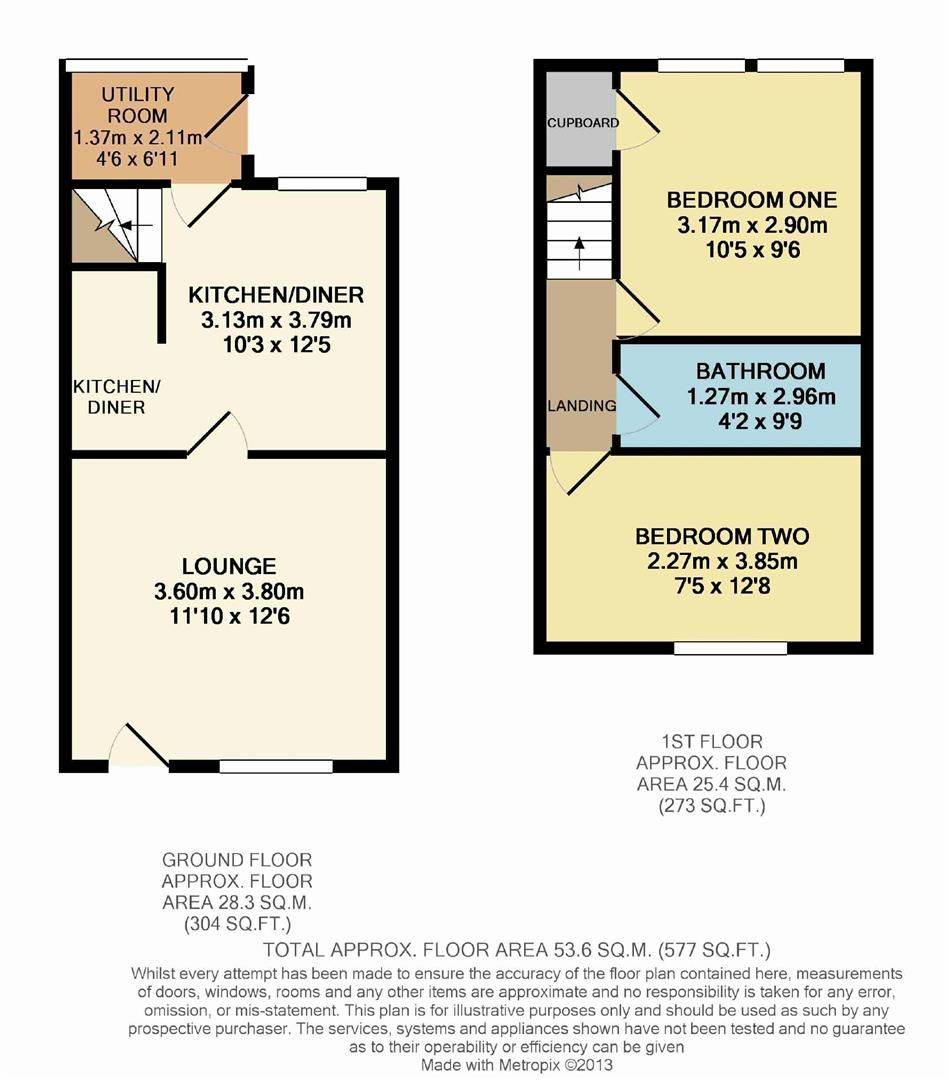 2 bed terraced house to rent in Elton Street, Chesterfield, Derbyshire
