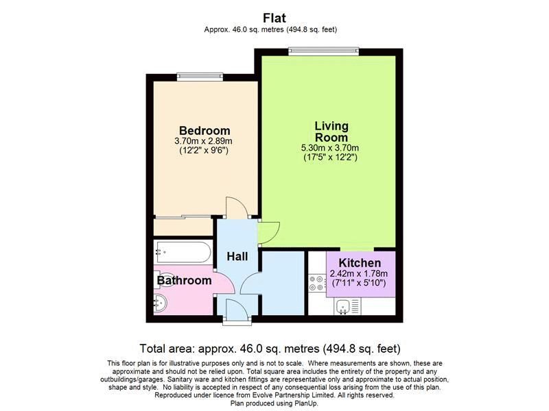 1 bed flat for sale in Cromwell Lodge, Barking IG11 Zoopla