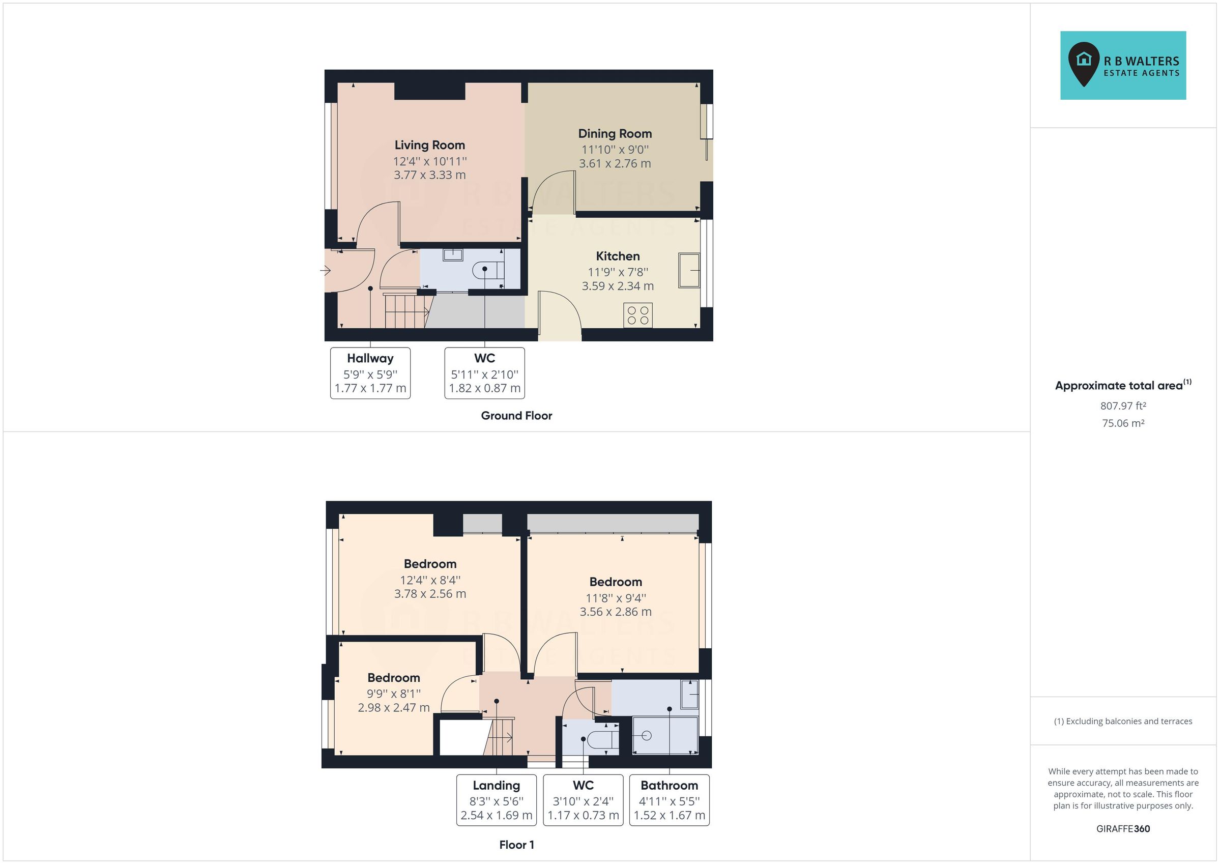 3 bed semidetached house for sale in Grange Road, Tuffley, Gloucester