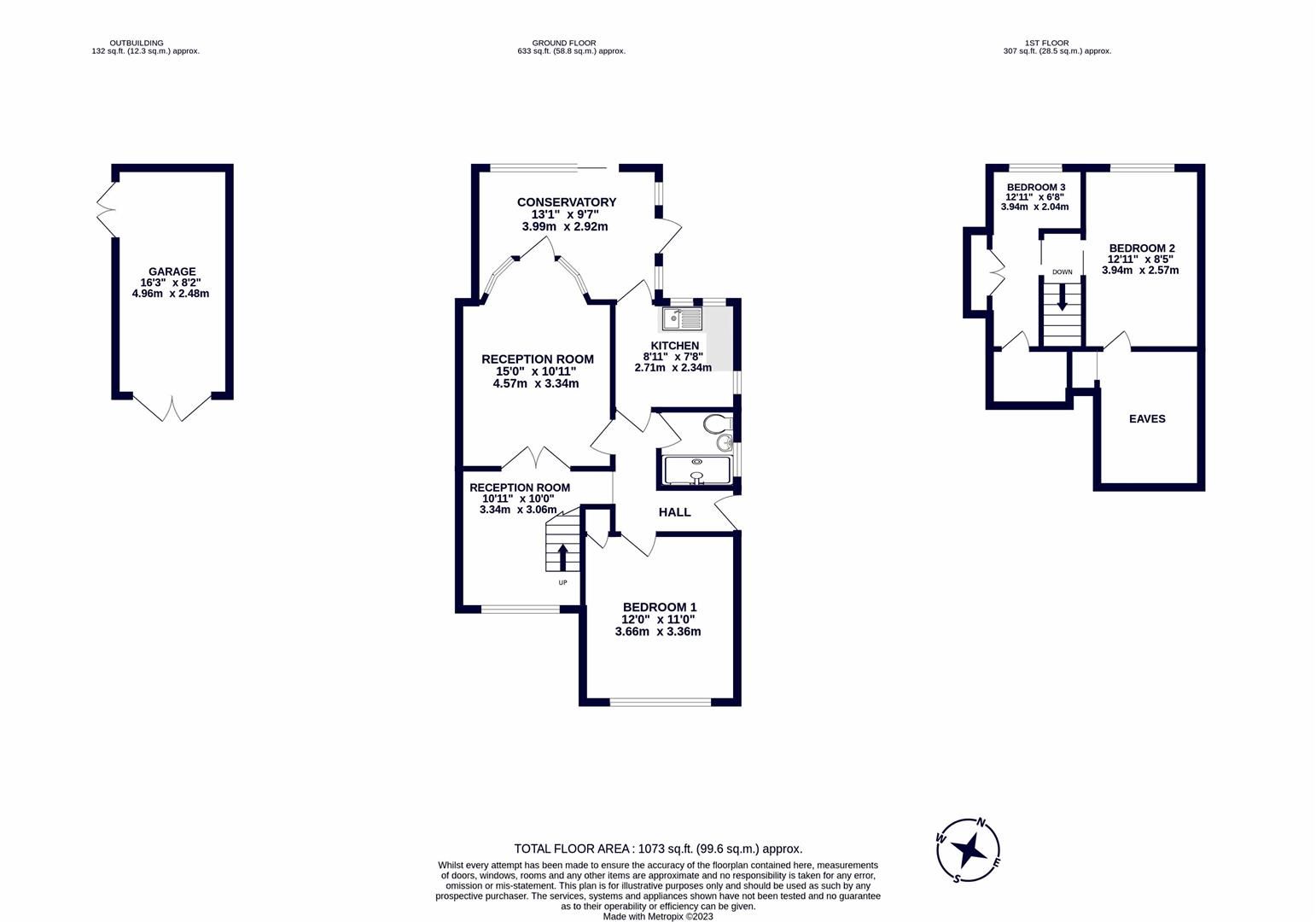 3 bed semidetached bungalow for sale in Woodville Gardens, Ruislip HA4