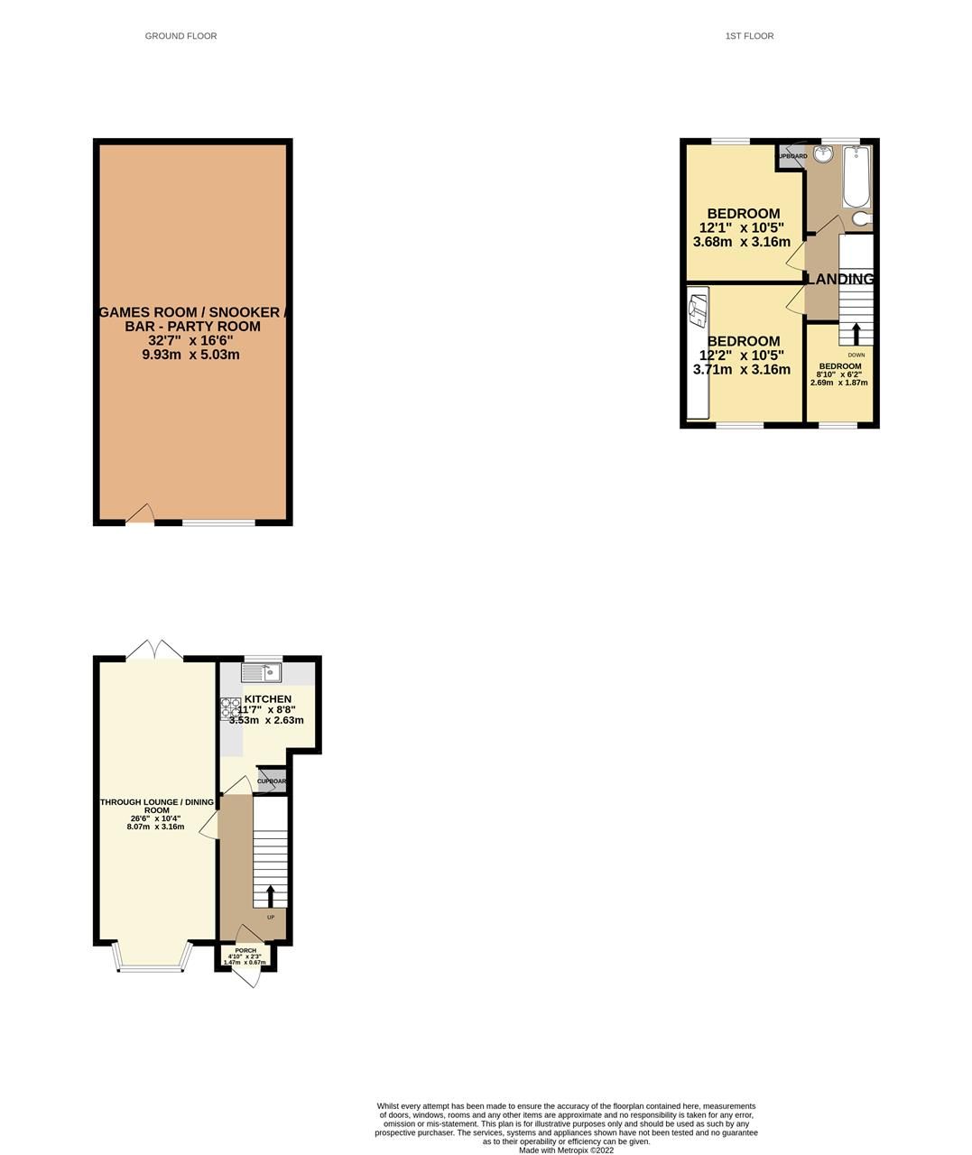 3 bed semidetached house for sale in Aldridge Road, Great Barr
