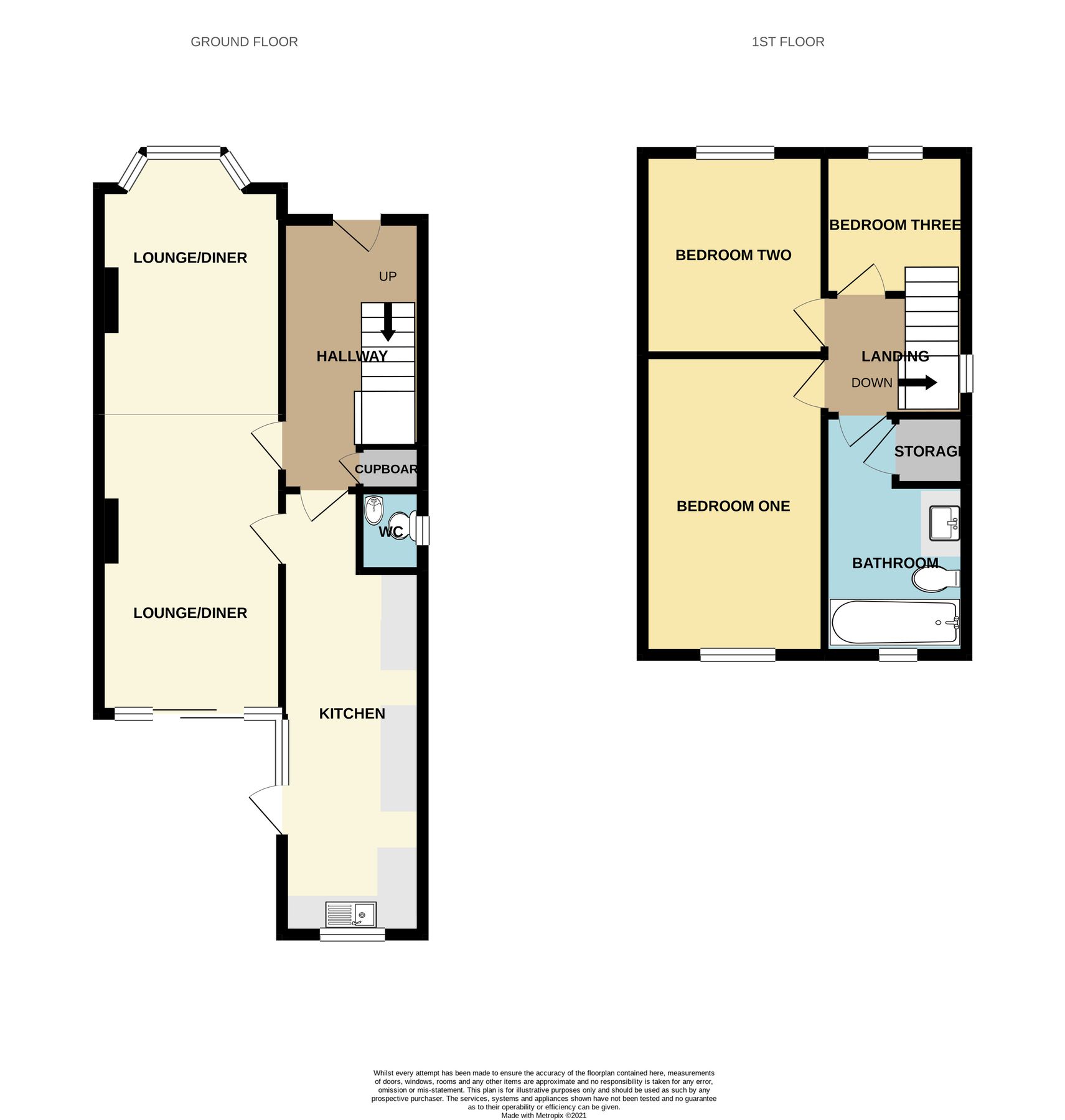 3 bed semidetached house for sale in Olton Boulevard East, Acocks