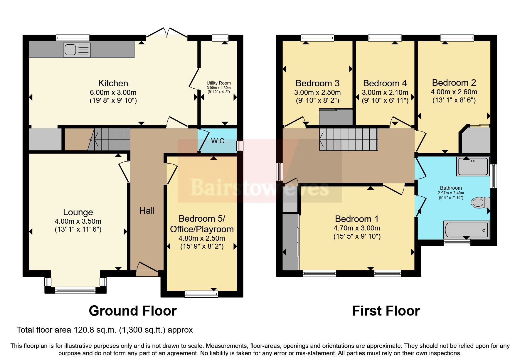 4 bed detached house for sale in Fairburn Crescent, Pelsall, Walsall