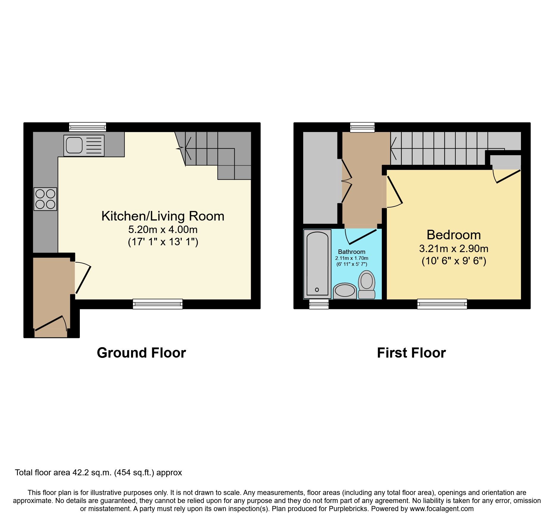 1 bed semidetached house for sale in Boyndie Street, Banff AB45 Zoopla